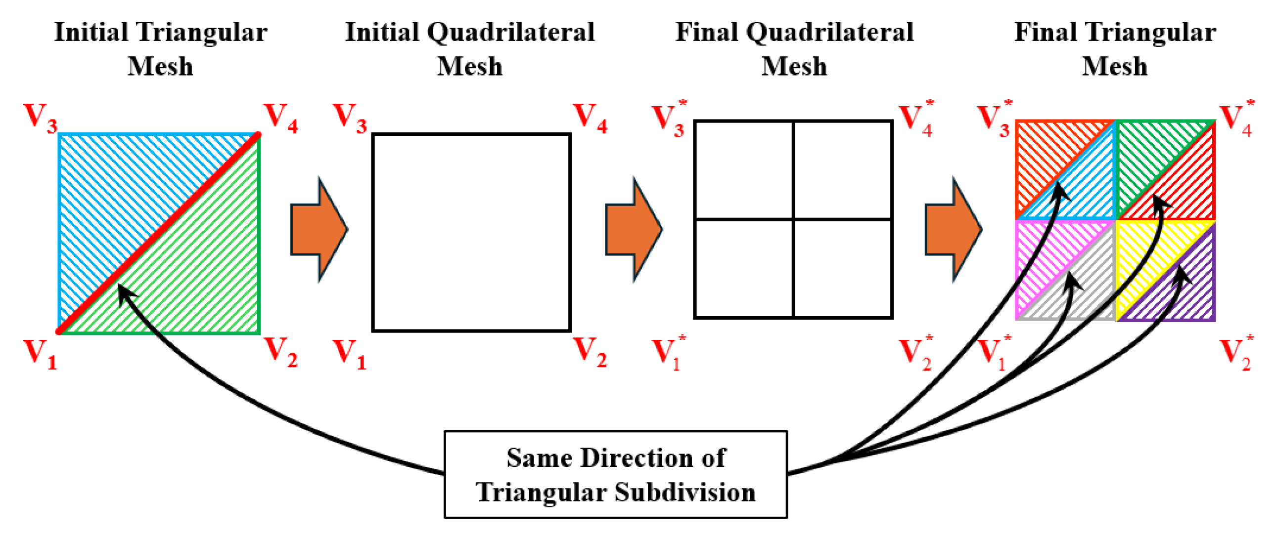 Applsci 14 11873 g004 Applsci 14 11873 g004