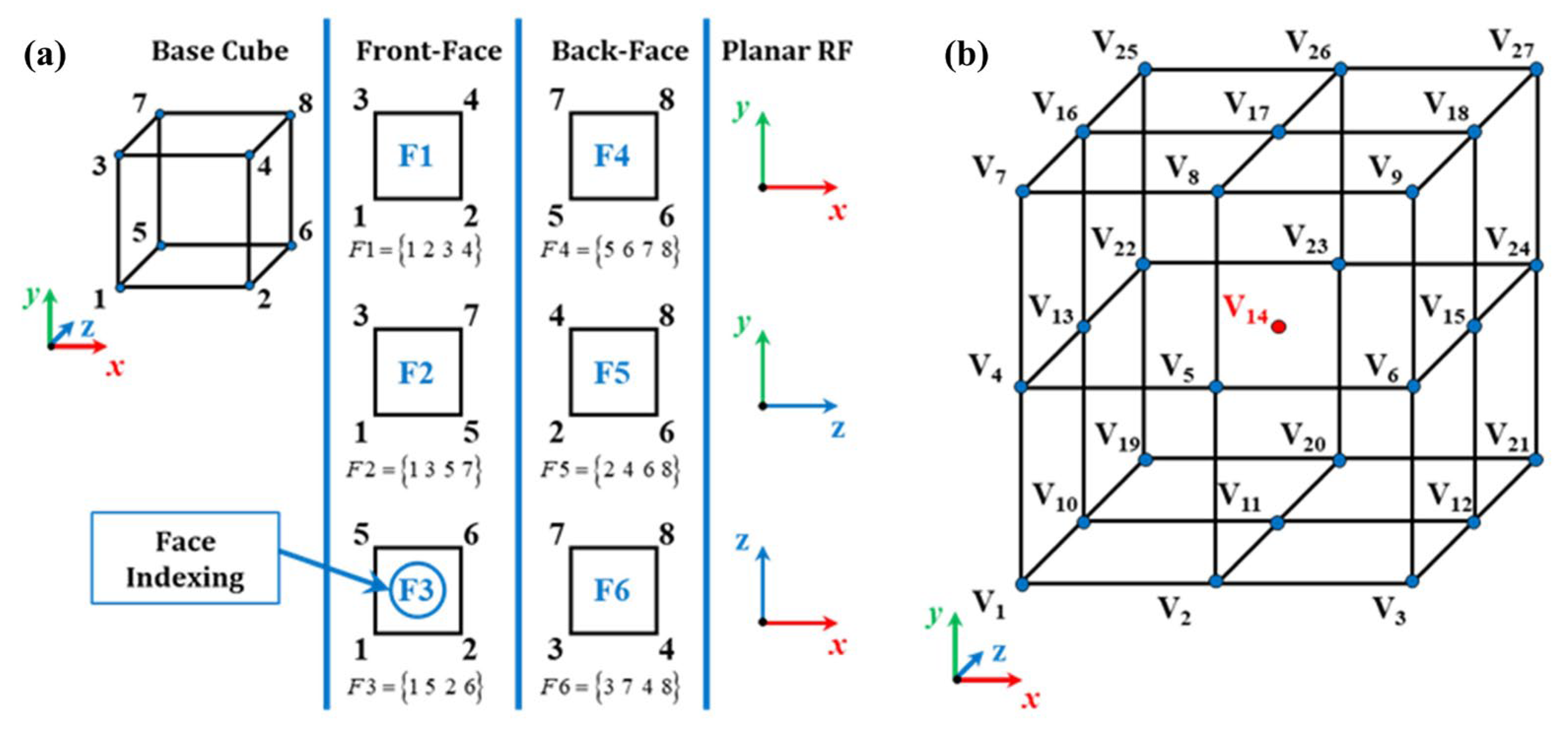 Applsci 14 11873 g005 Applsci 14 11873 g005