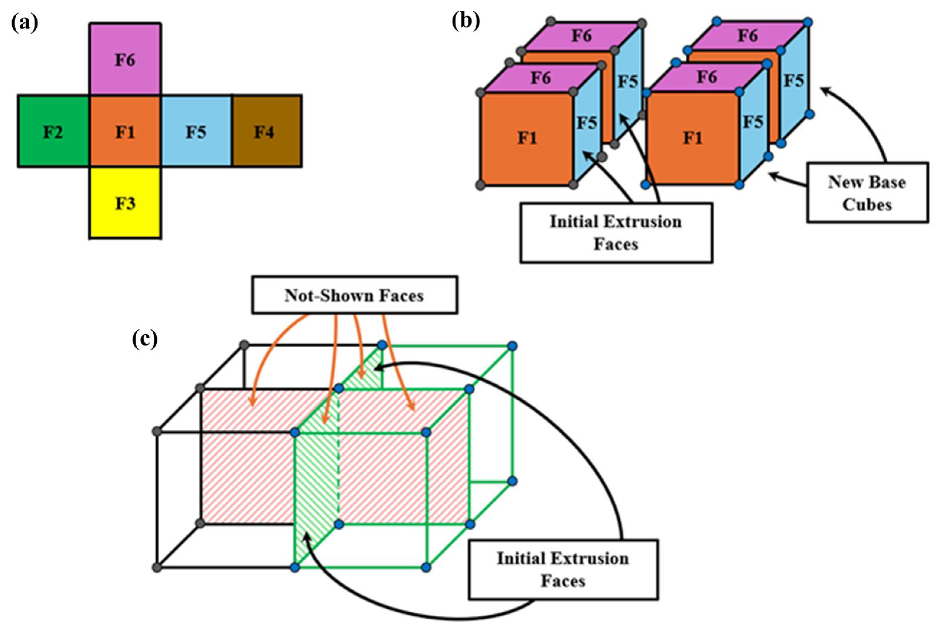 Applsci 14 11873 g006 Applsci 14 11873 g006