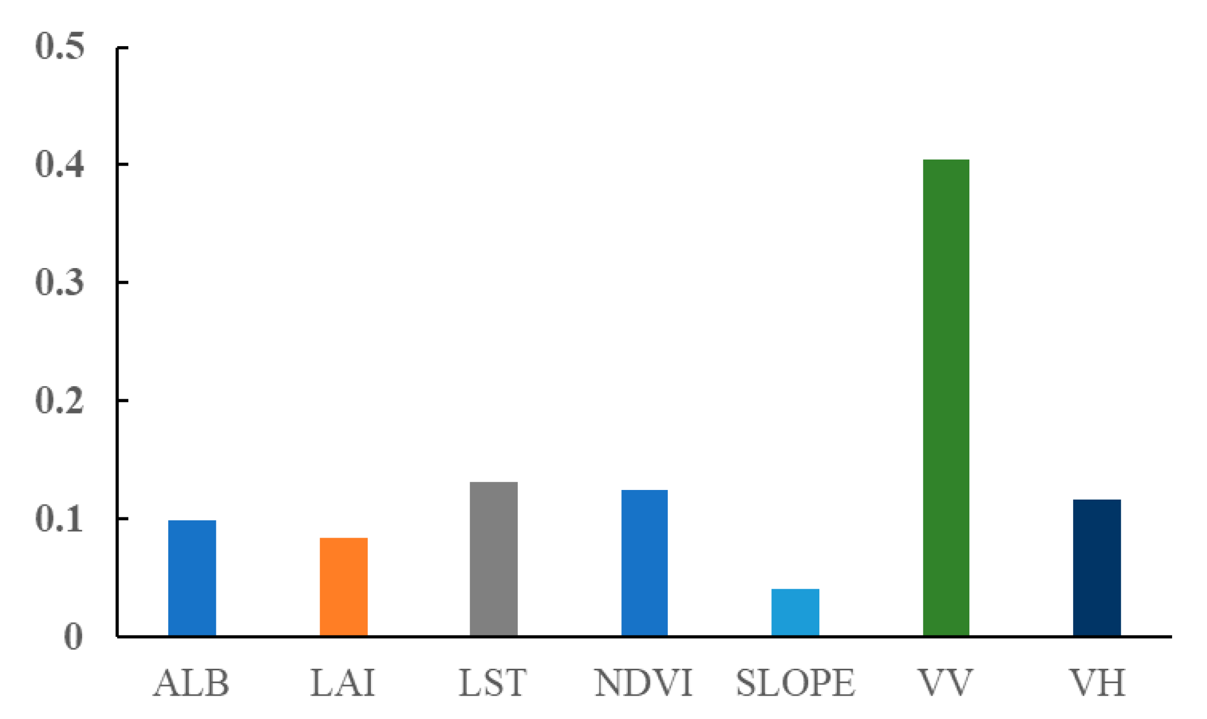 Applsci 14 11875 g004