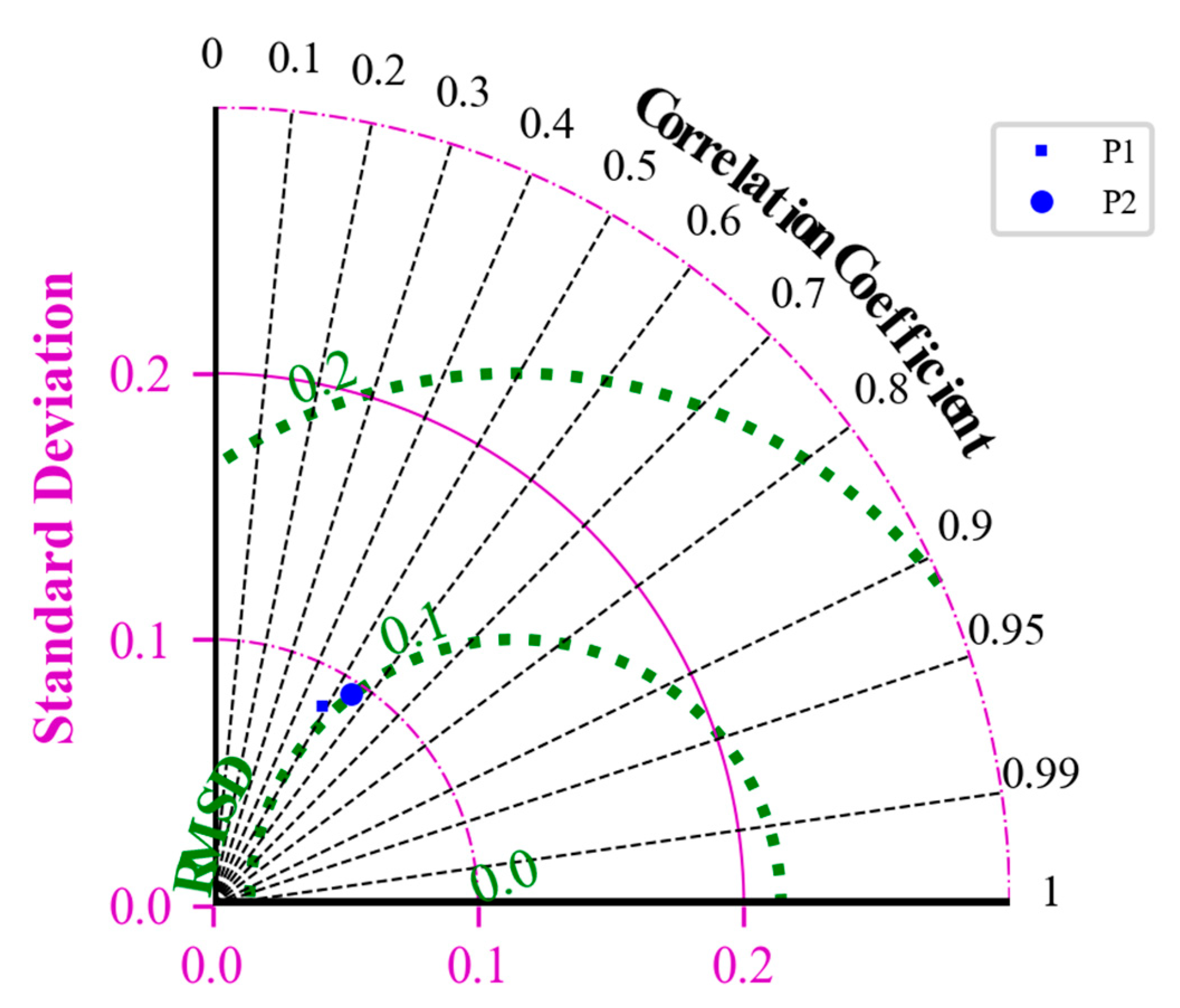Applsci 14 11875 g009