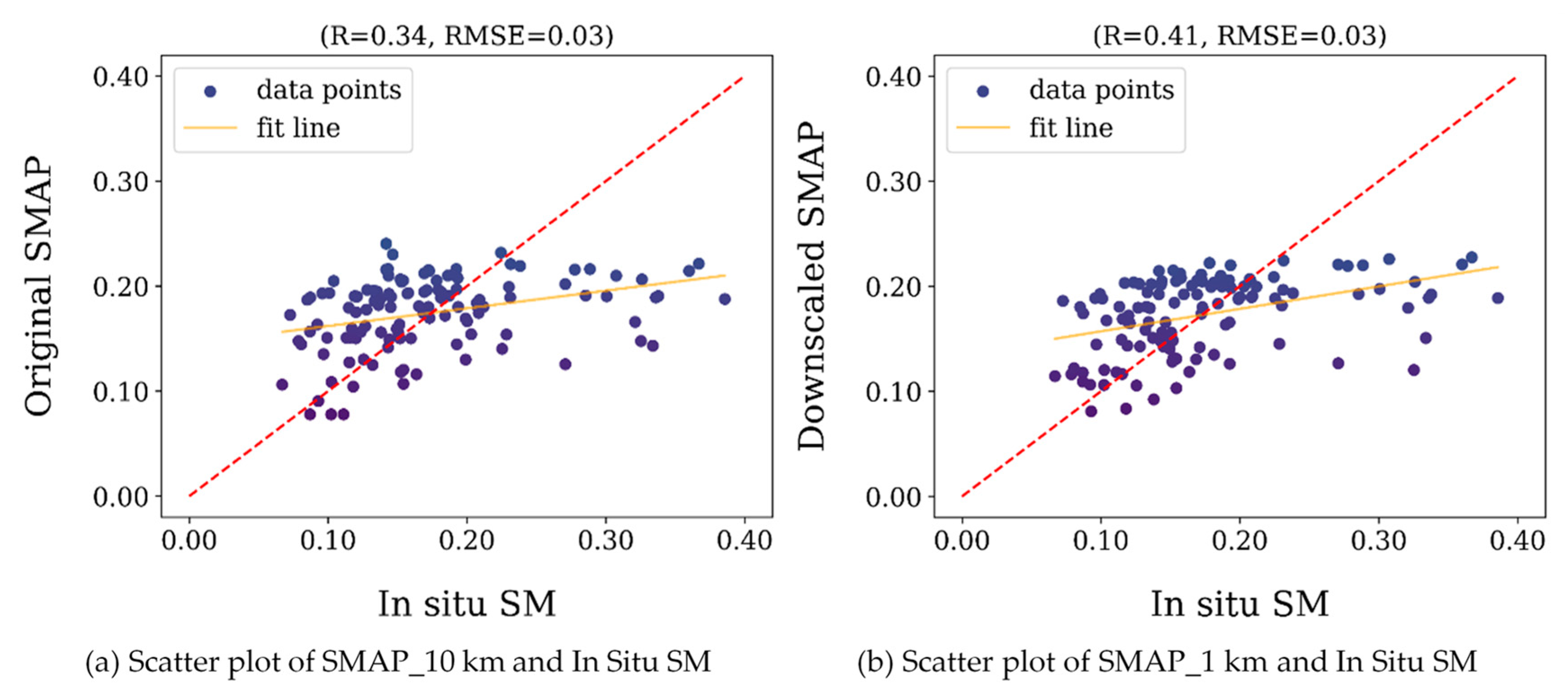 Applsci 14 11875 g010