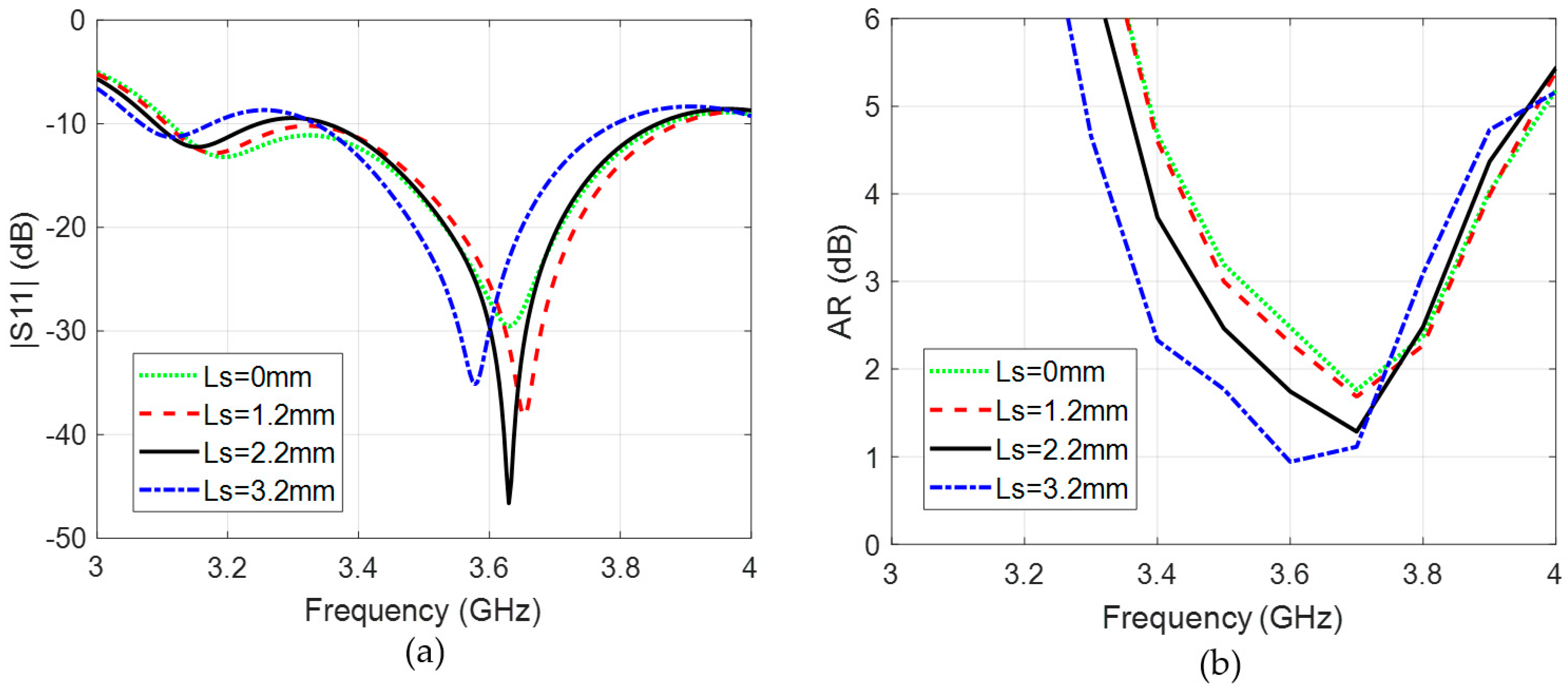 Applsci 14 11877 g004