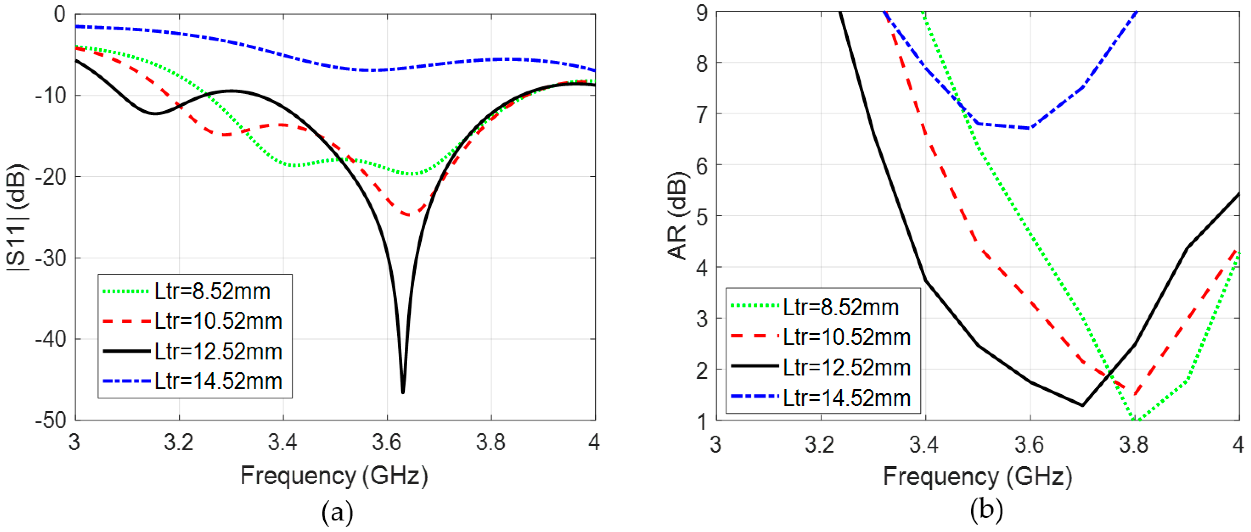 Applsci 14 11877 g005