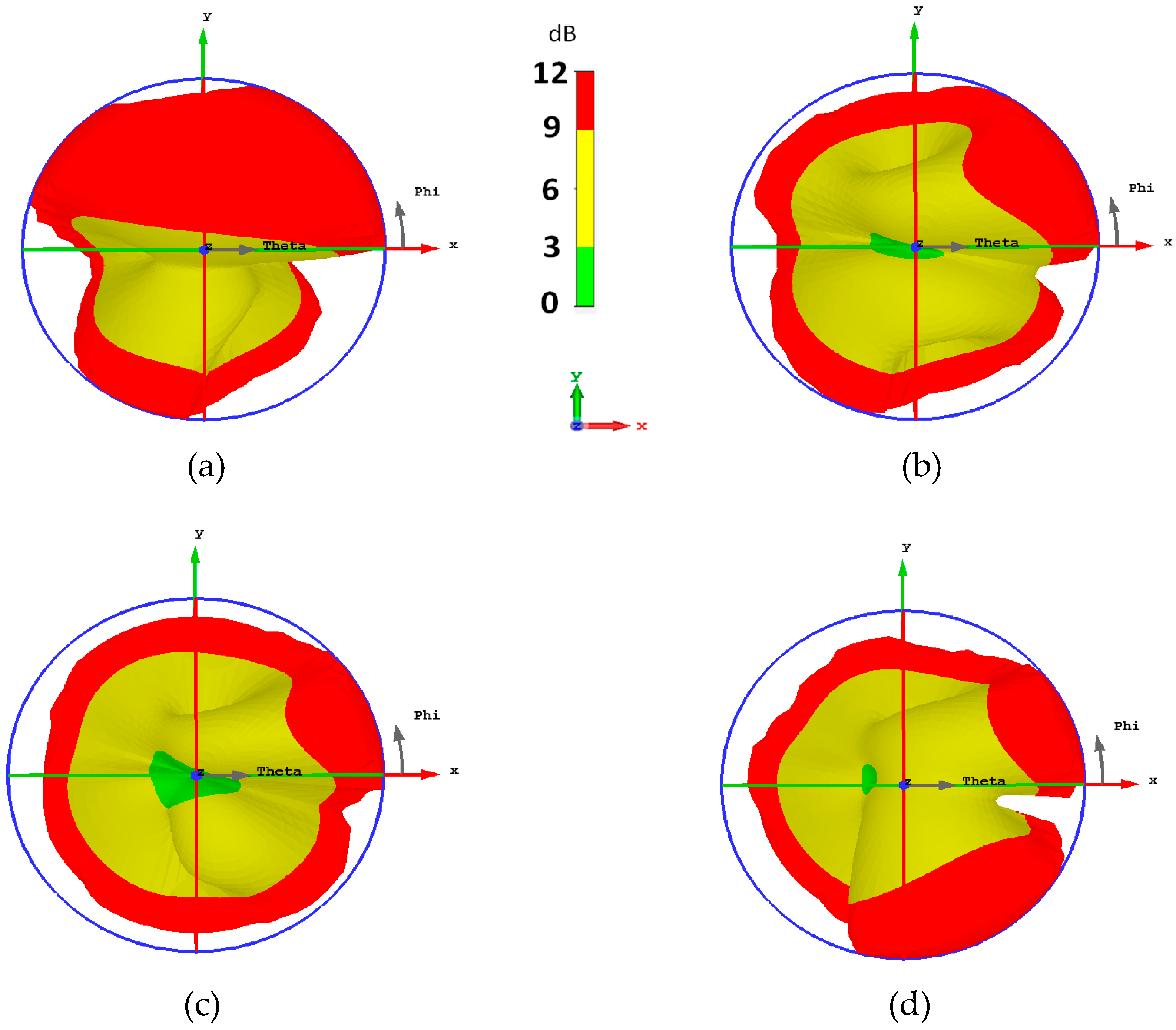 Applsci 14 11877 g007