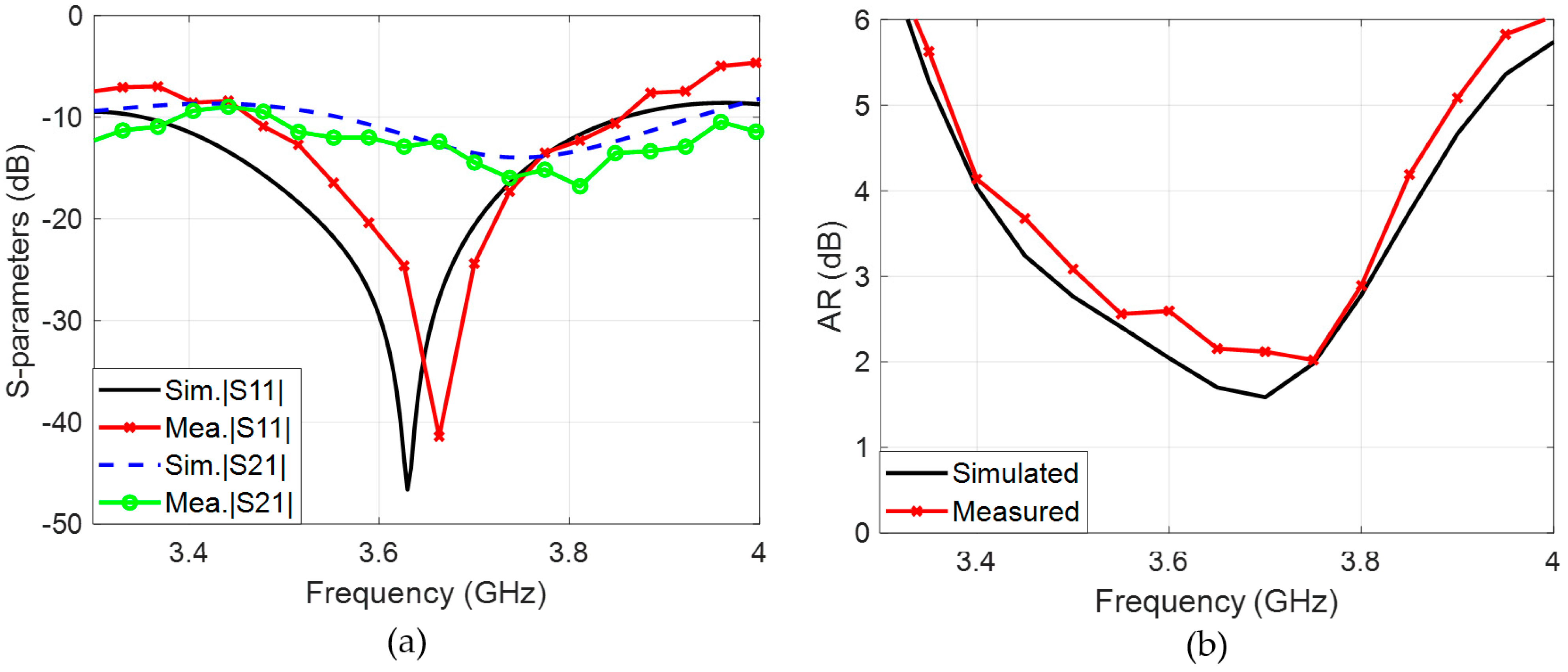 Applsci 14 11877 g011