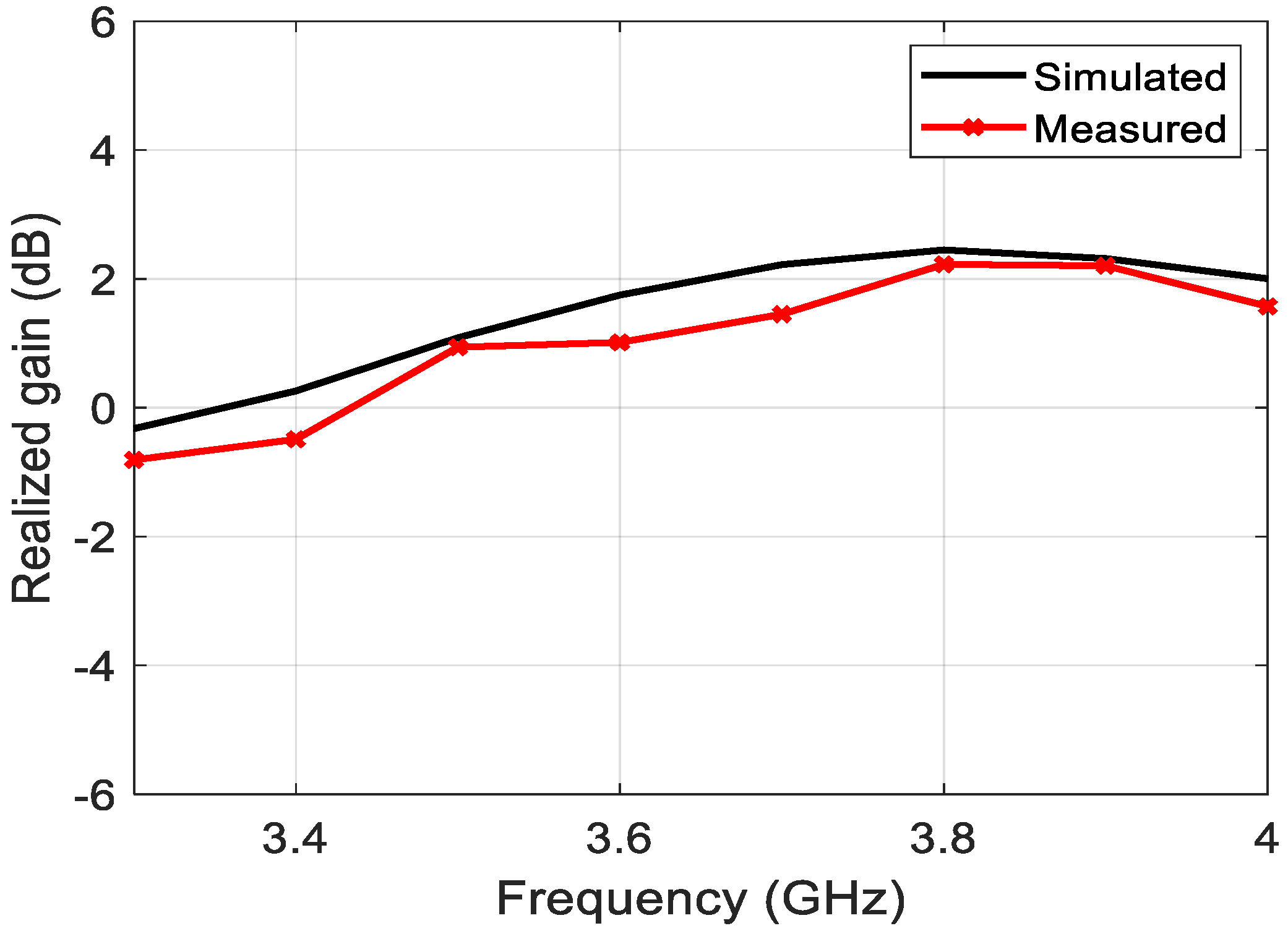Applsci 14 11877 g012