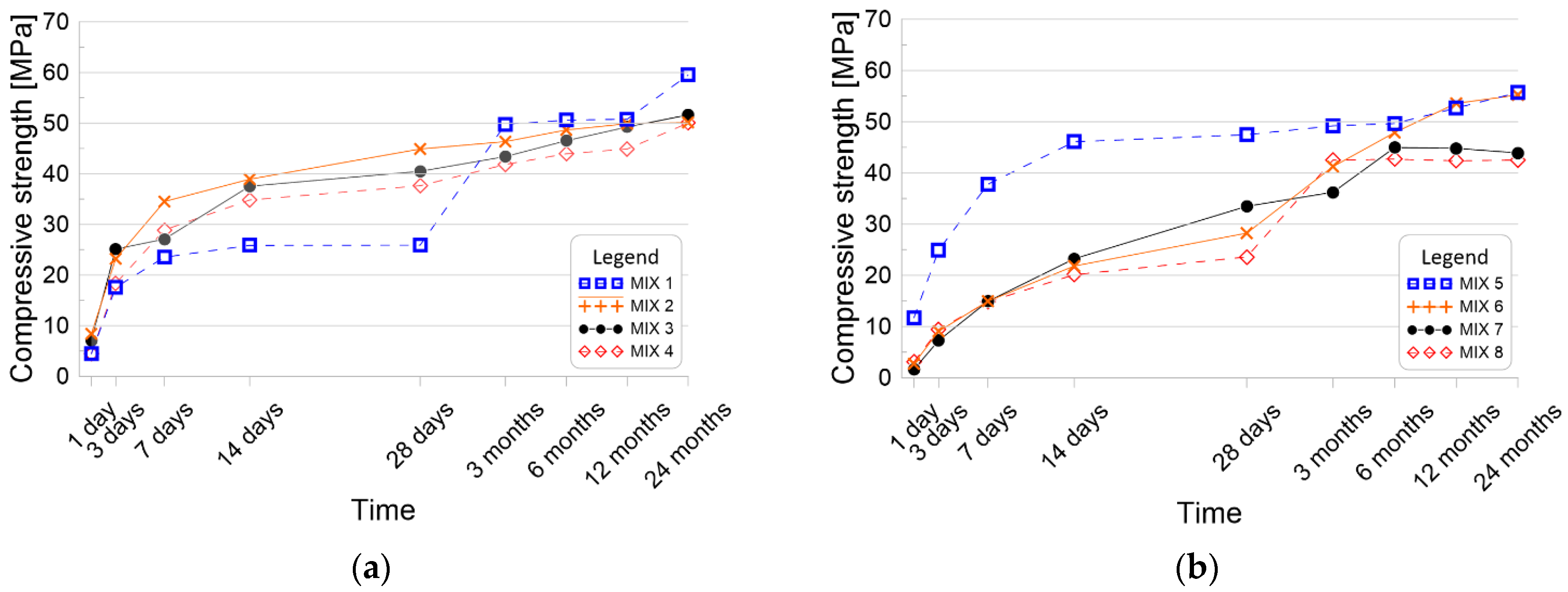 Applsci 14 11878 g003