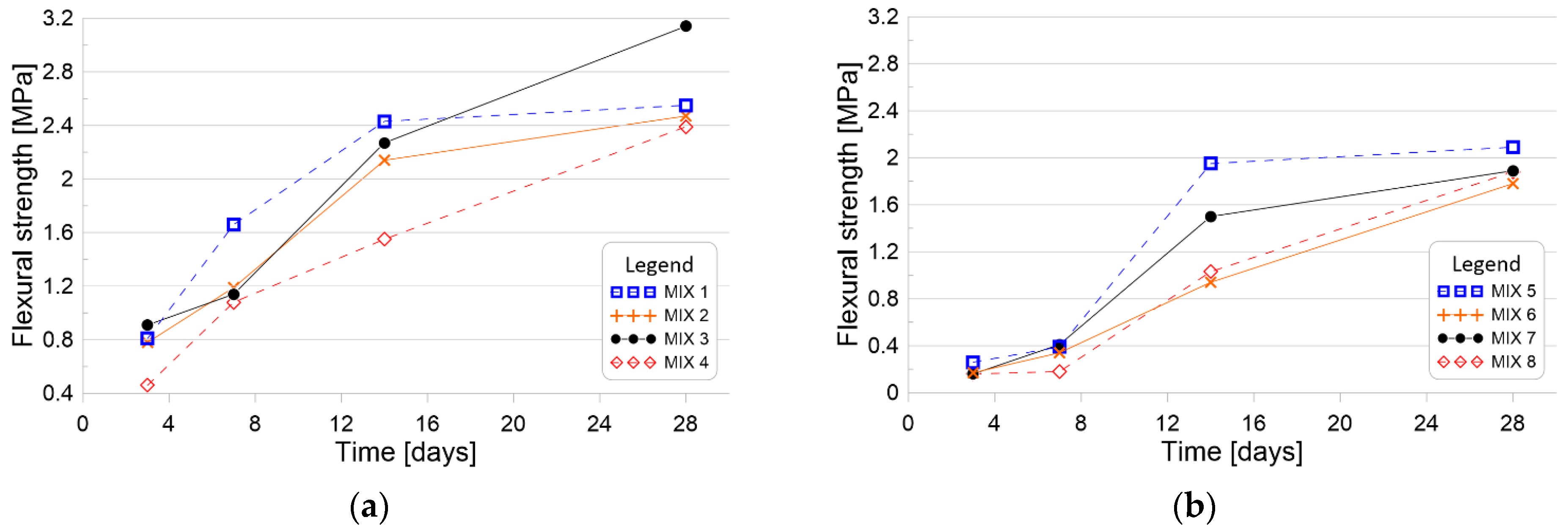 Applsci 14 11878 g006