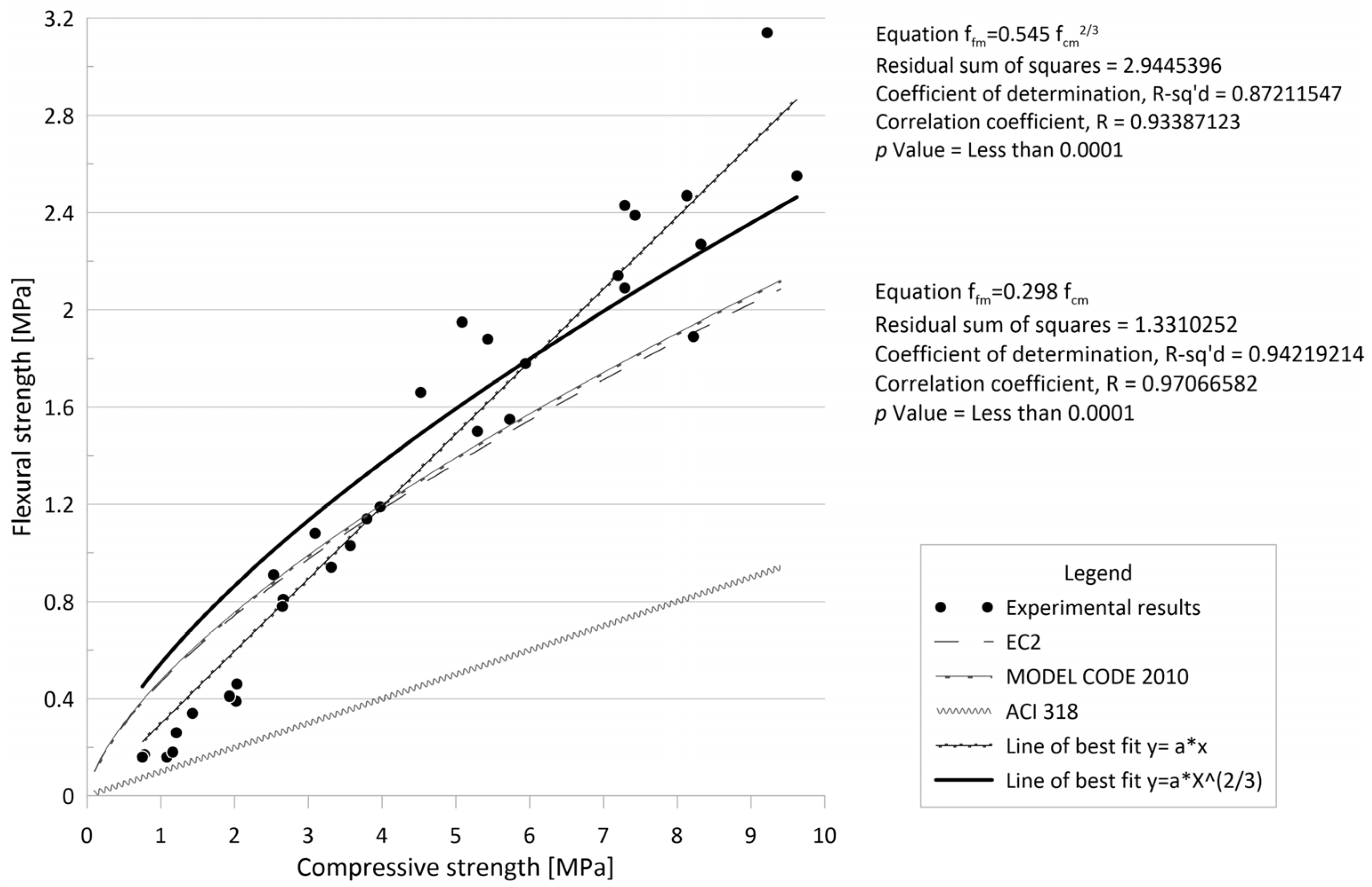 Applsci 14 11878 g007