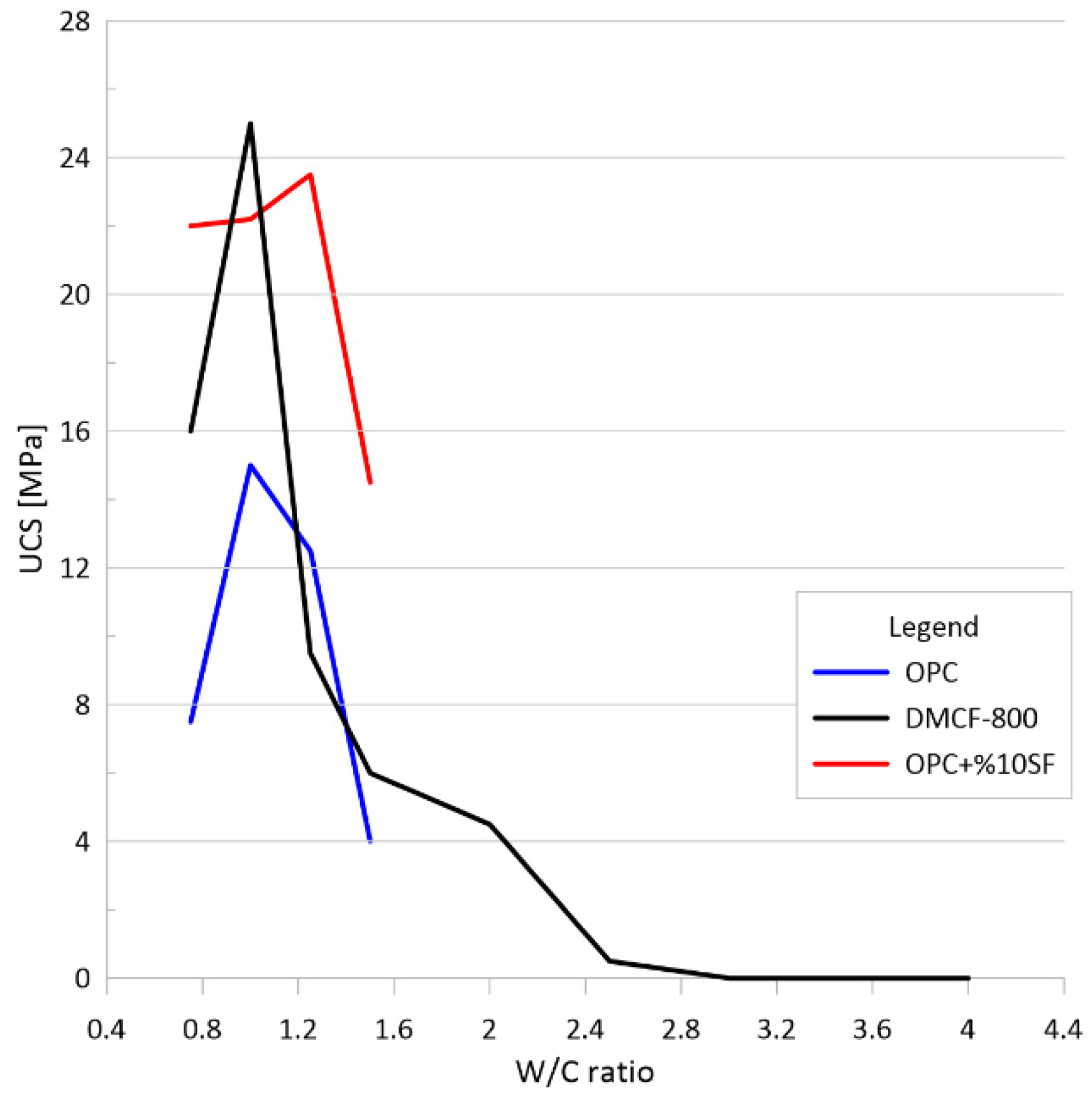Applsci 14 11878 g008