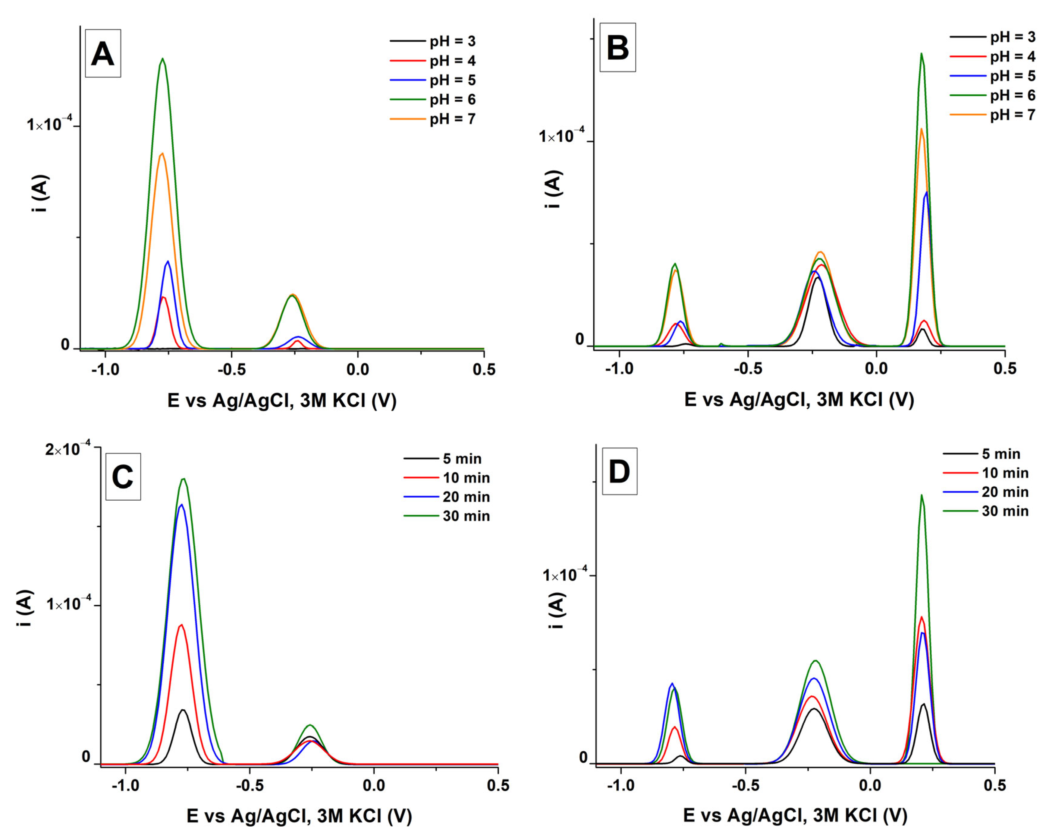 Applsci 14 11879 g004