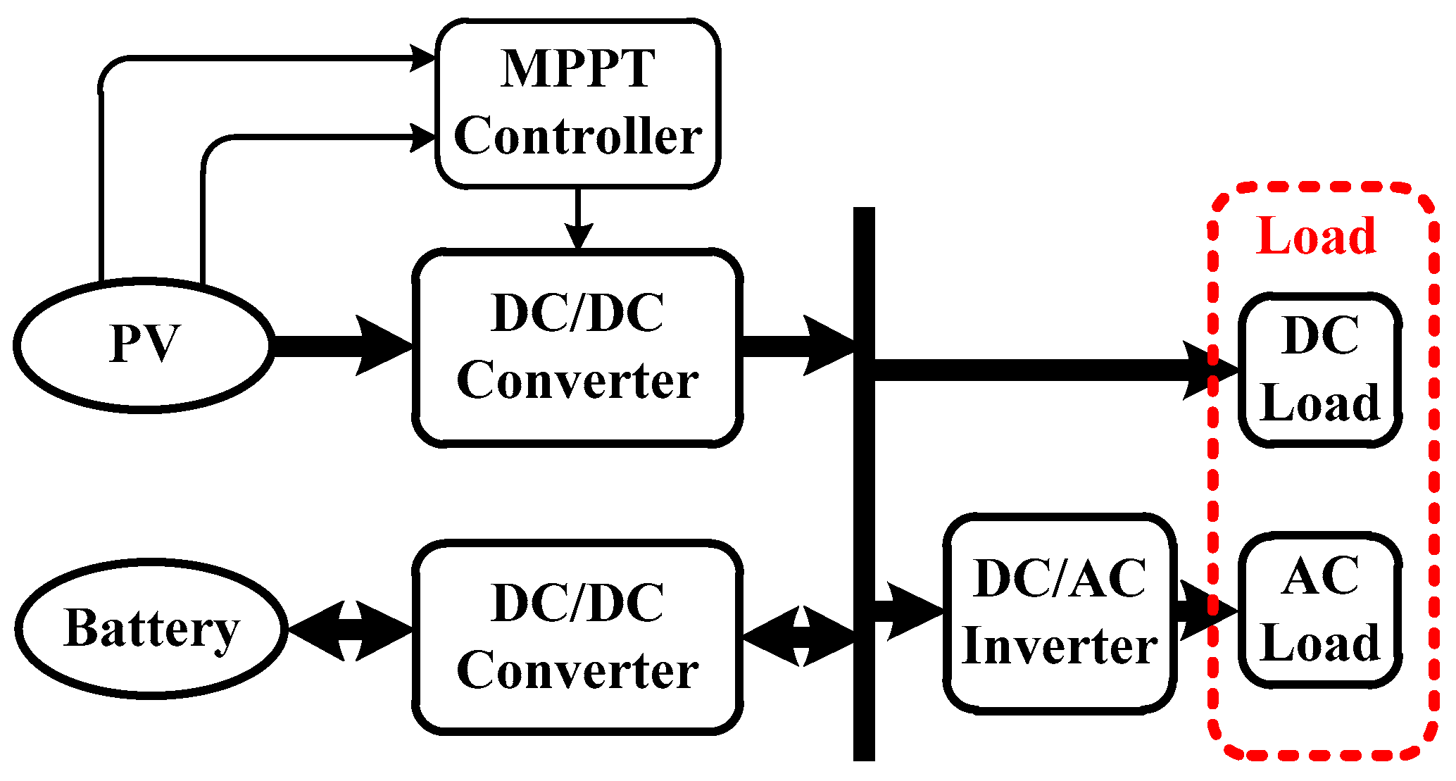 Applsci 14 11880 g001