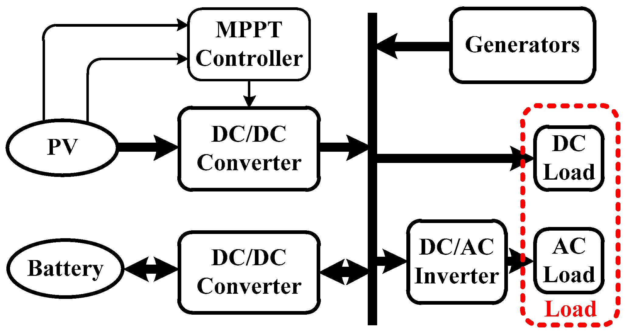Applsci 14 11880 g002