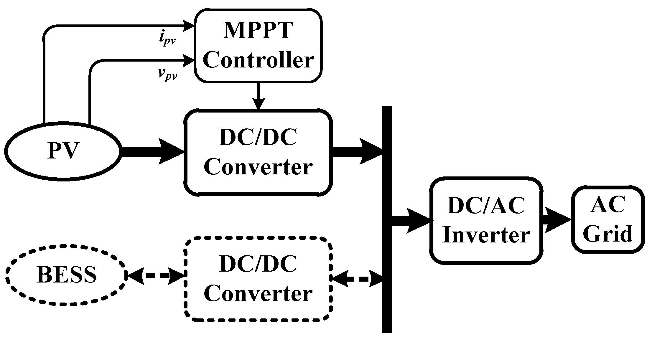Applsci 14 11880 g003