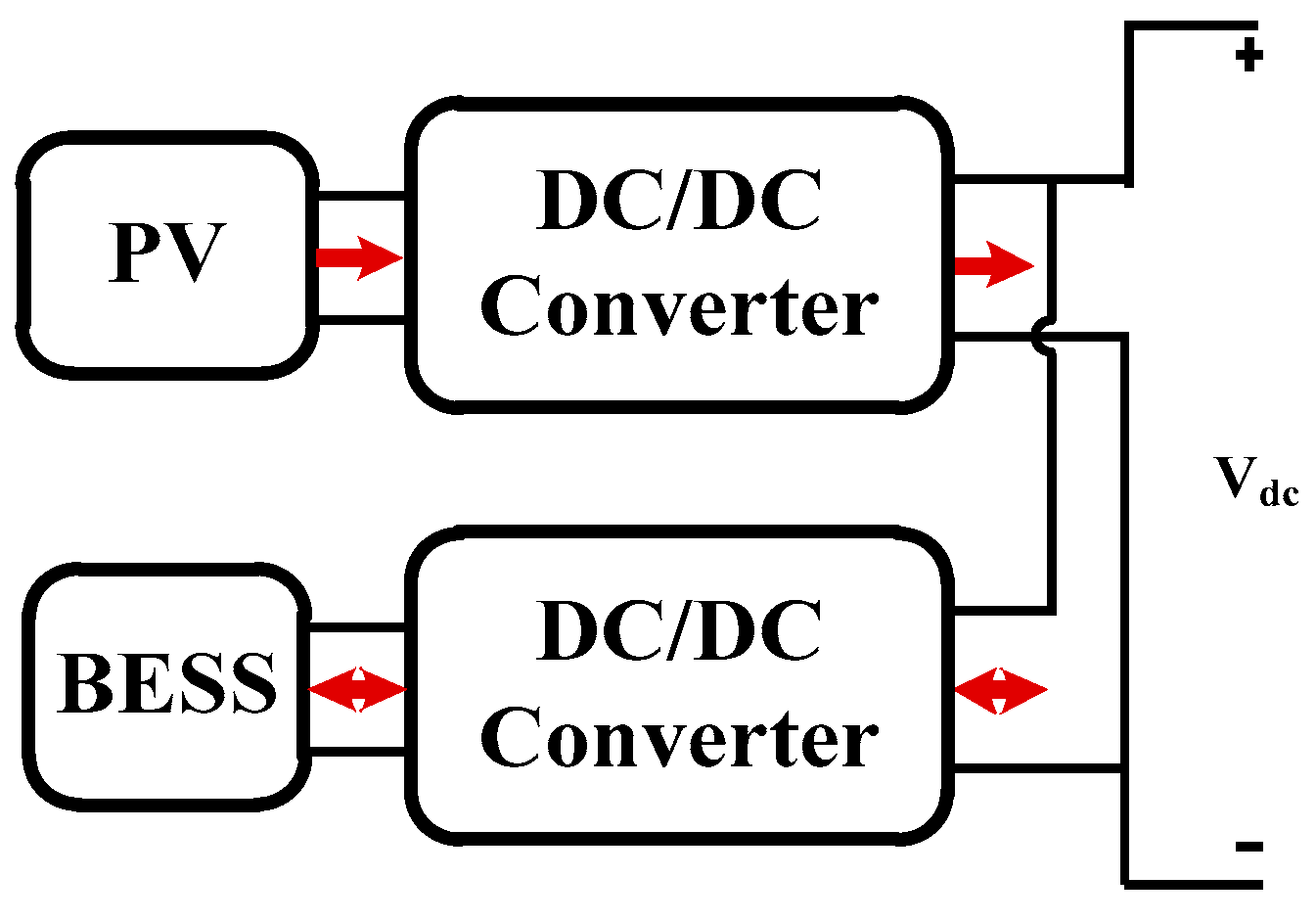 Applsci 14 11880 g005