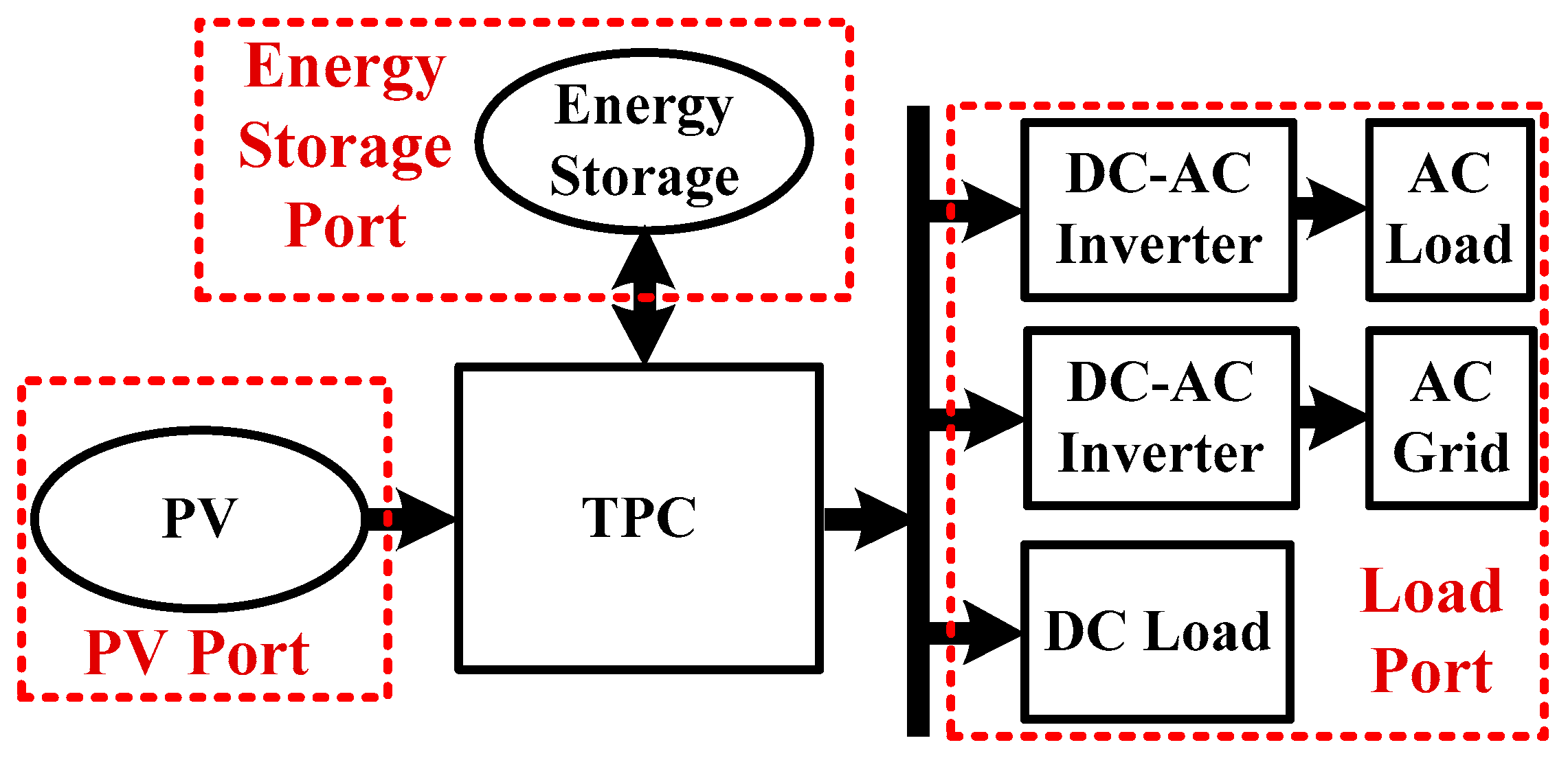 Applsci 14 11880 g006