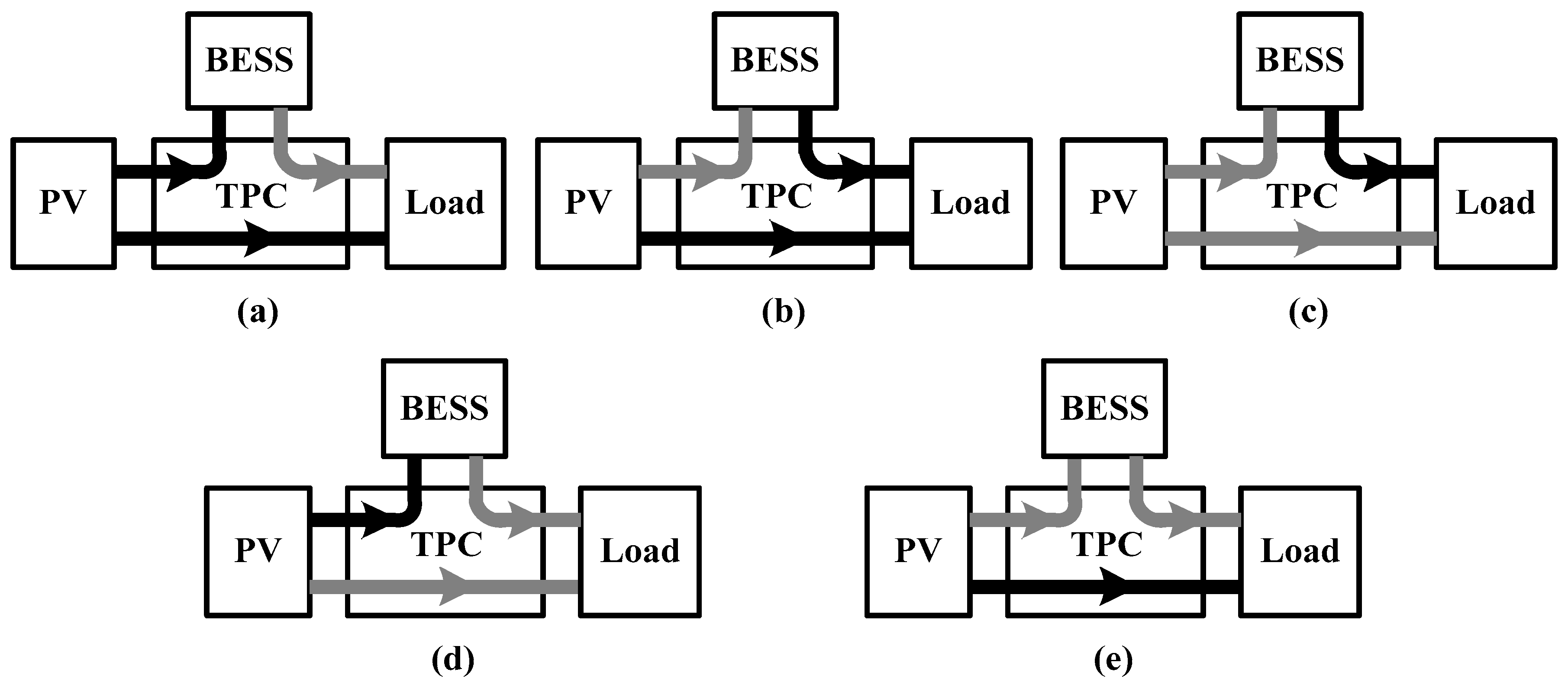 Applsci 14 11880 g007