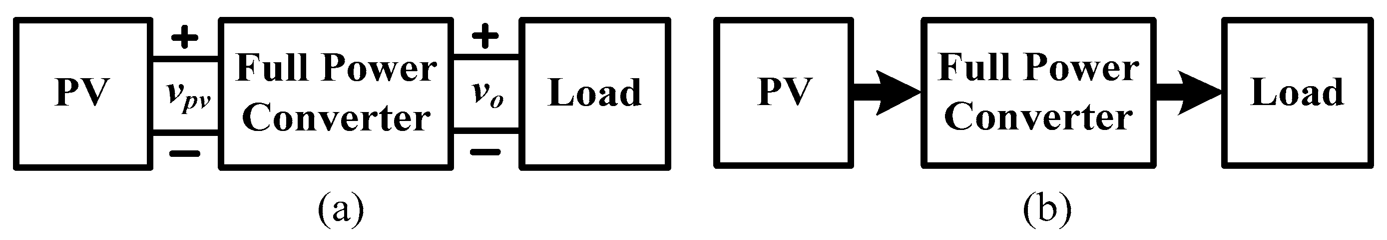 Applsci 14 11880 g008