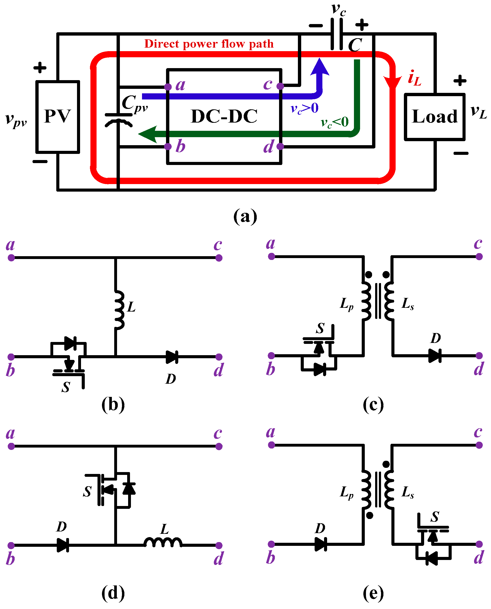 Applsci 14 11880 g010