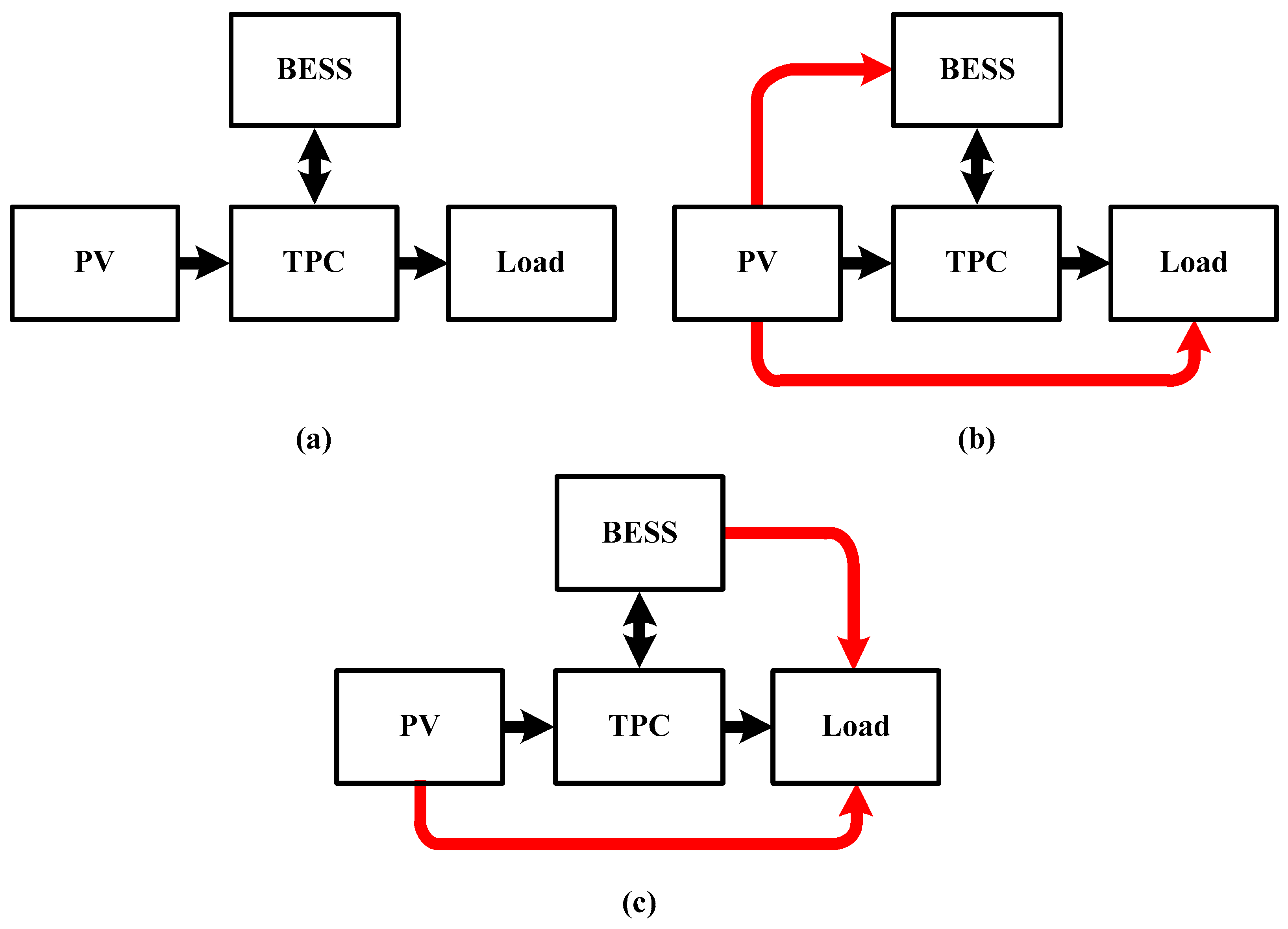 Applsci 14 11880 g012
