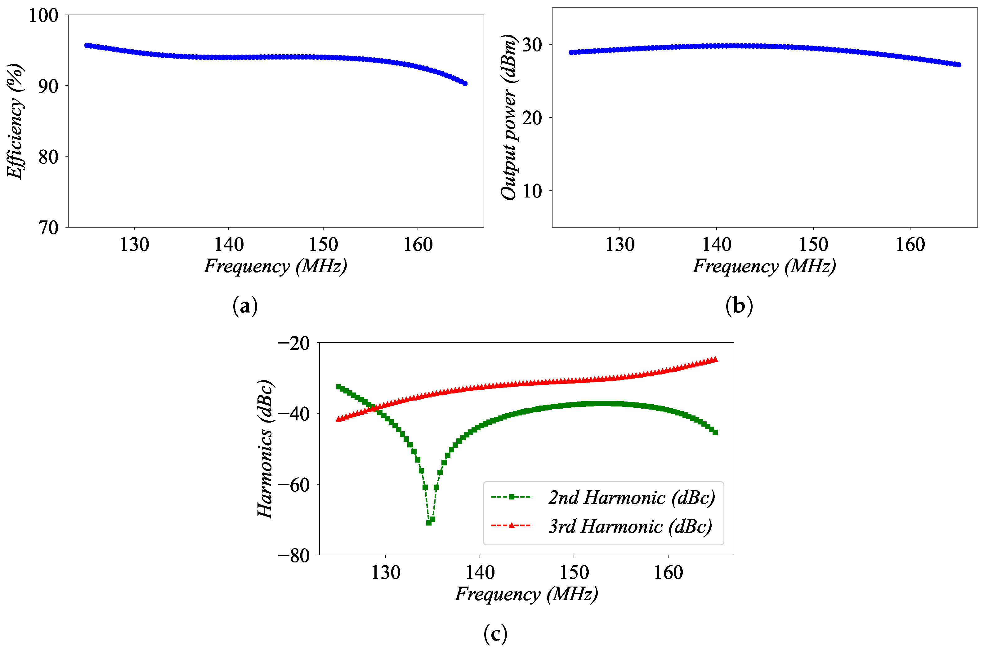 Applsci 14 11881 g013