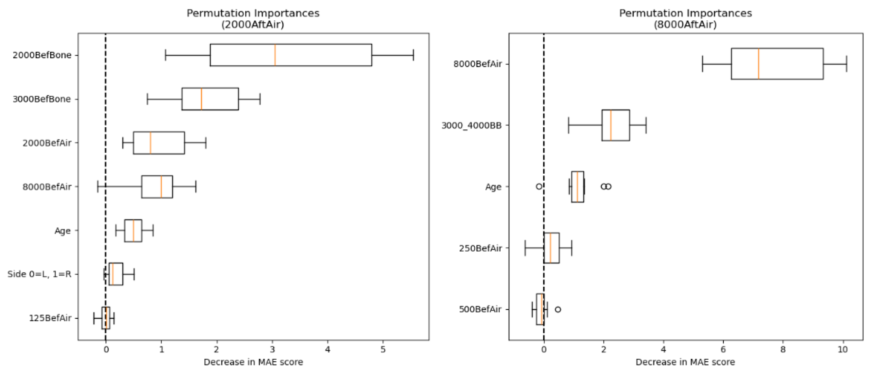 Applsci 14 11882 g005