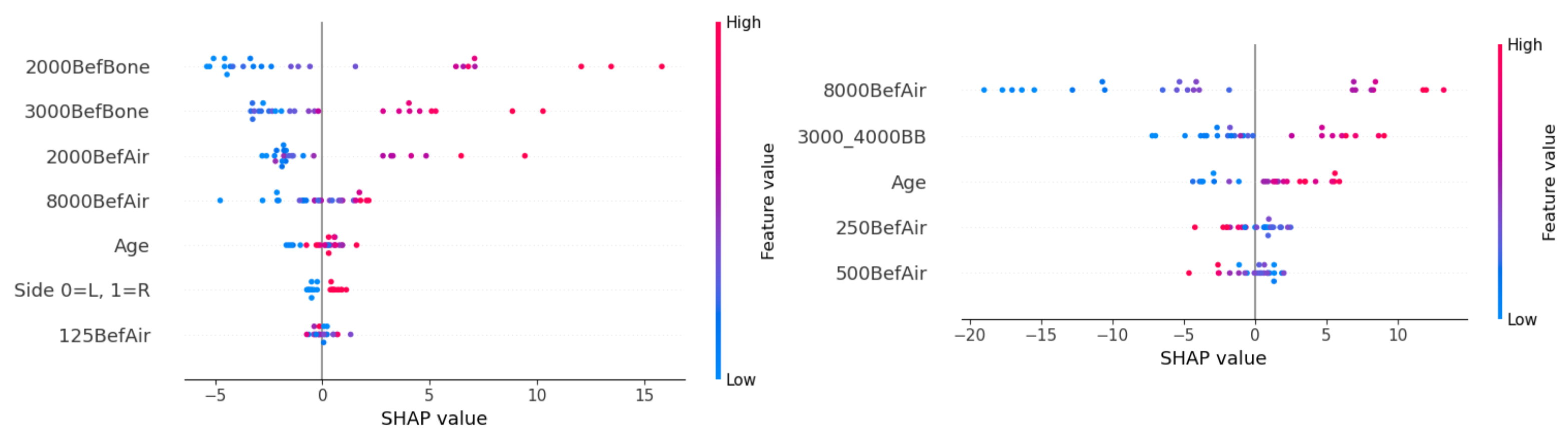 Applsci 14 11882 g006