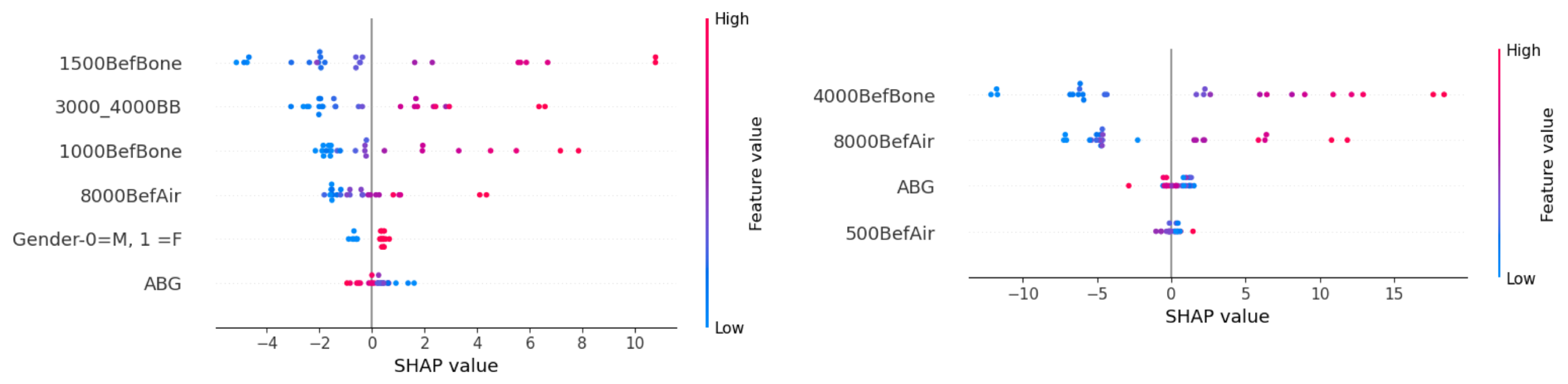Applsci 14 11882 g008