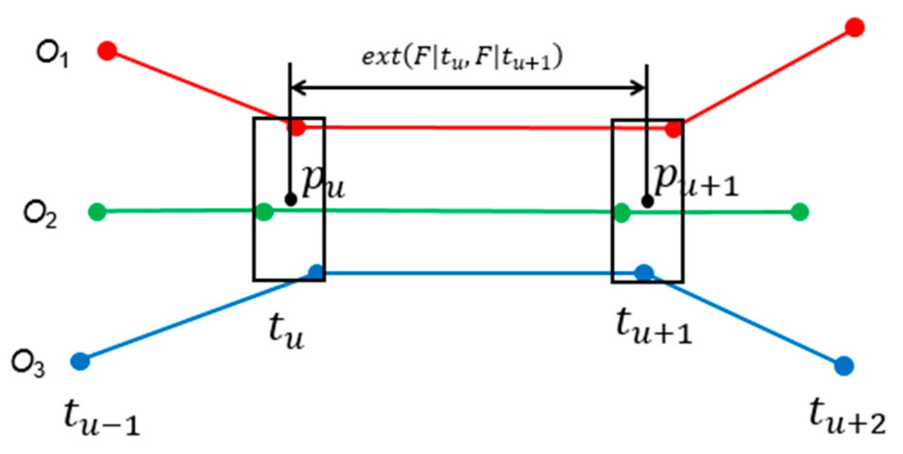 Applsci 14 11883 g001