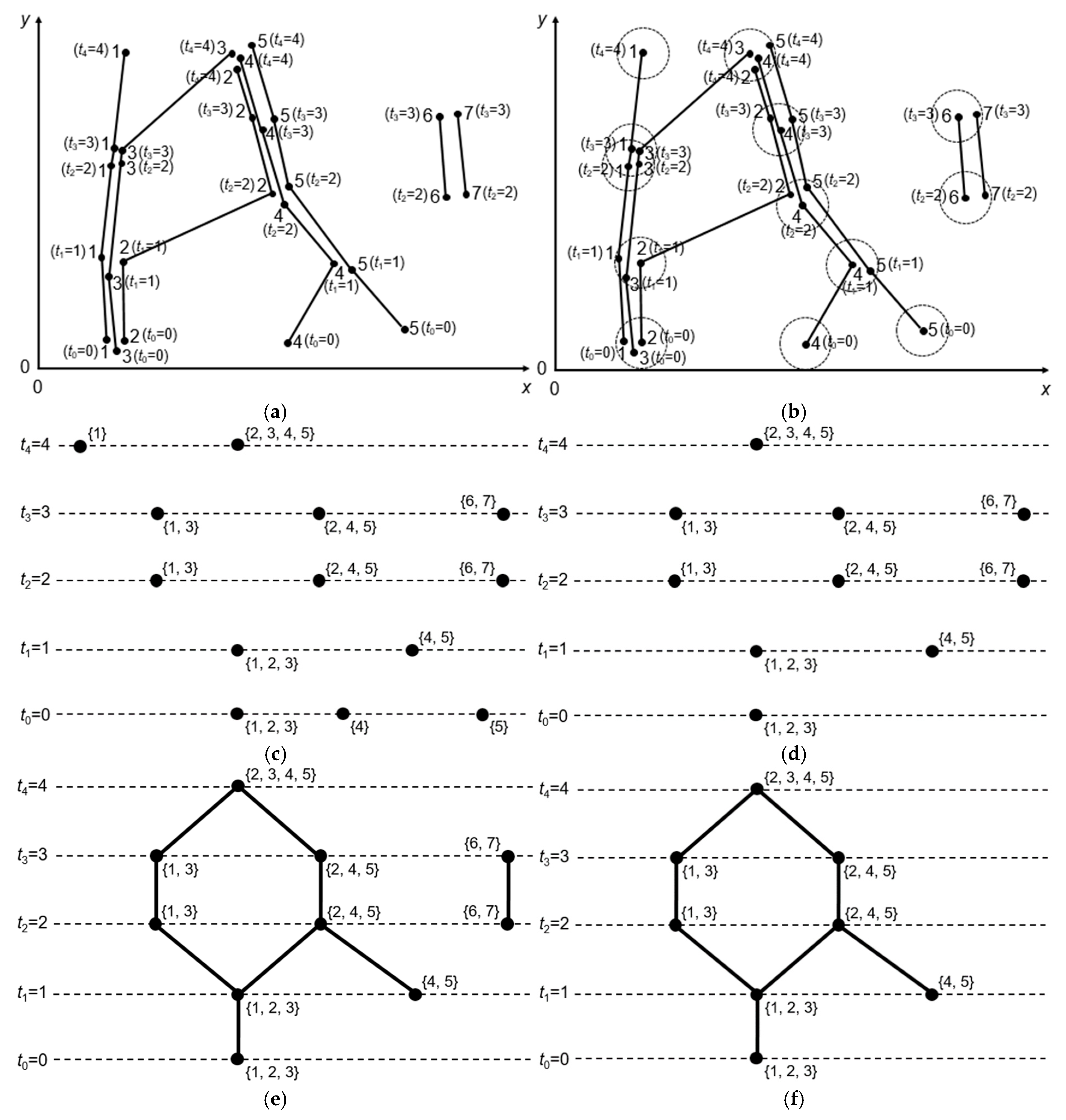 Applsci 14 11883 g003