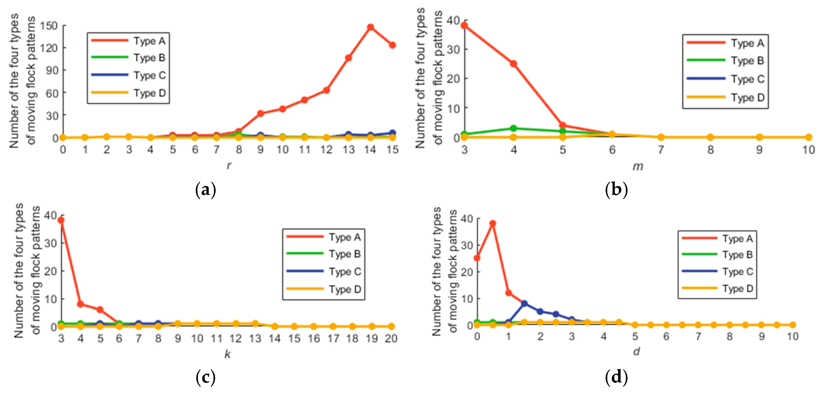 Applsci 14 11883 g006