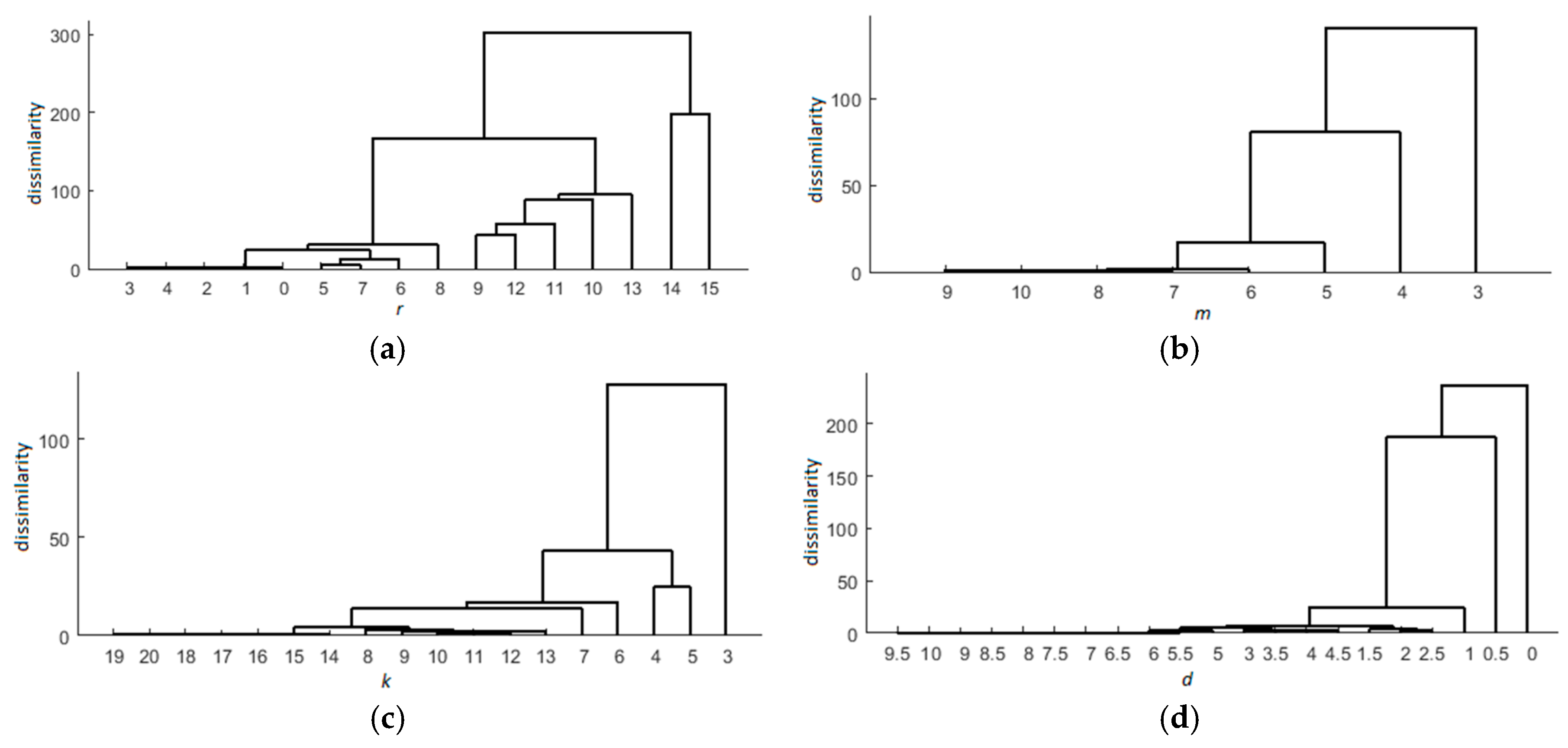Applsci 14 11883 g007