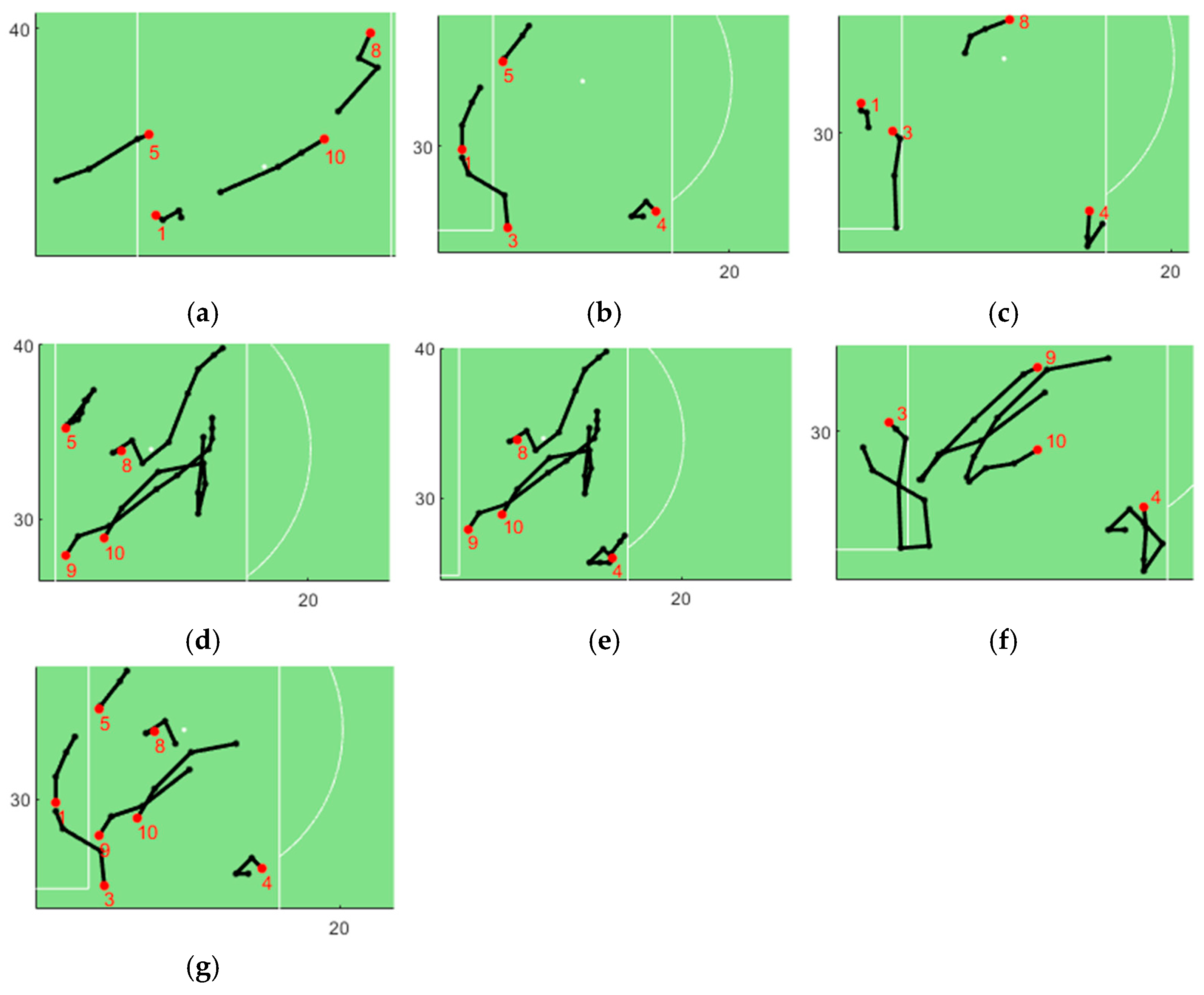 Applsci 14 11883 g009