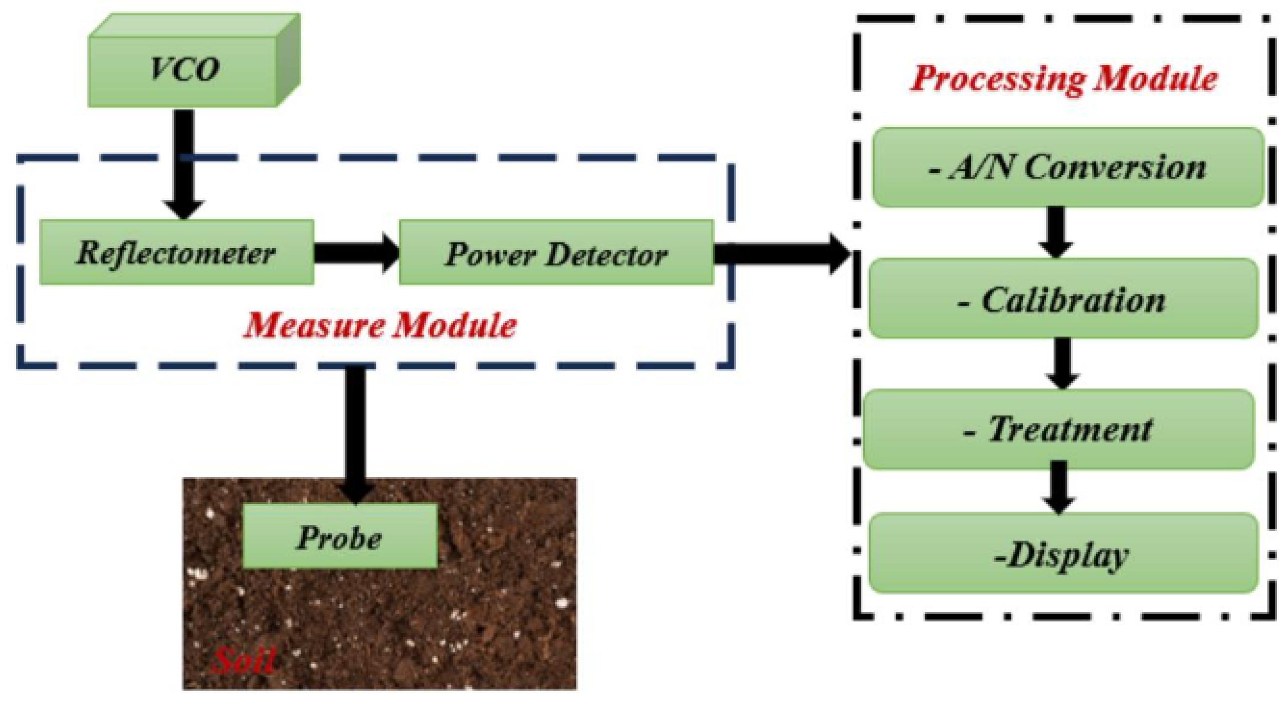Applsci 14 11884 g001
