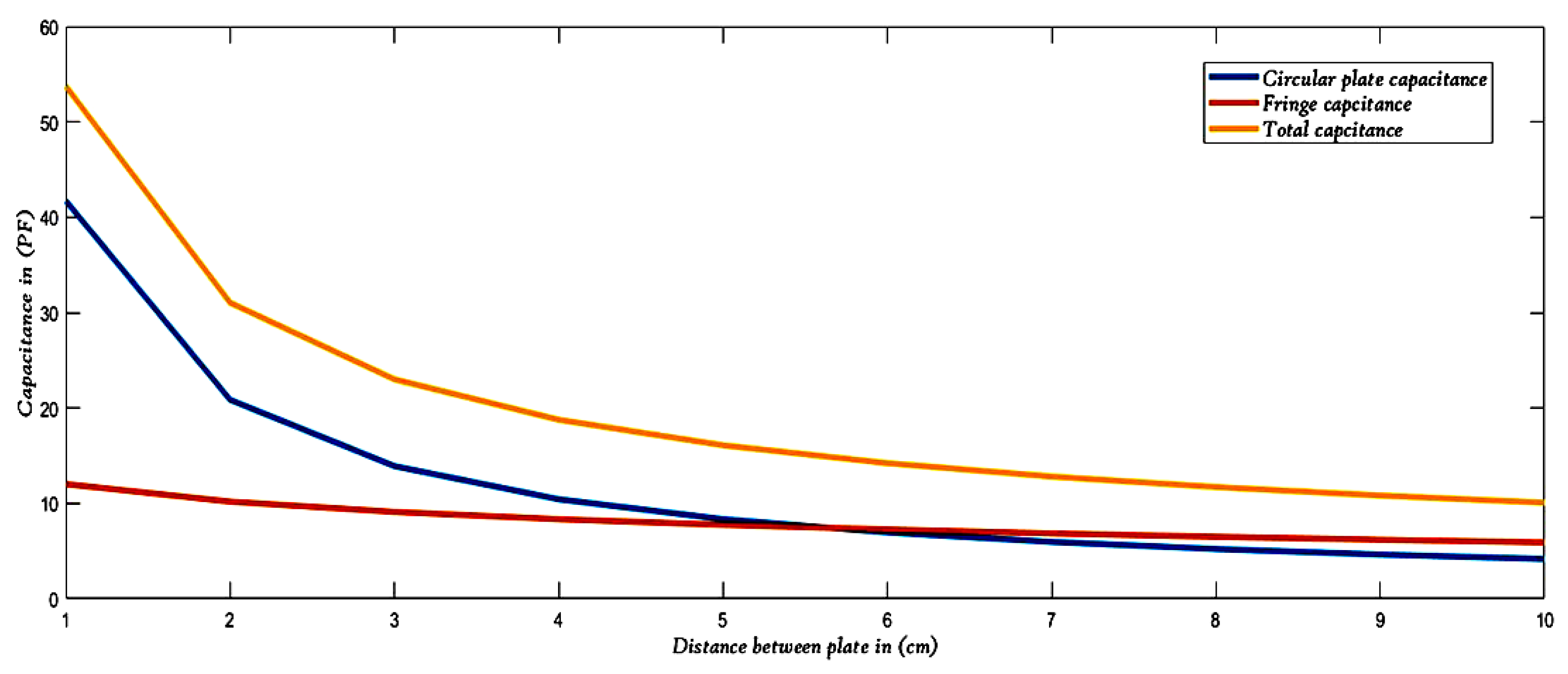 Applsci 14 11884 g005
