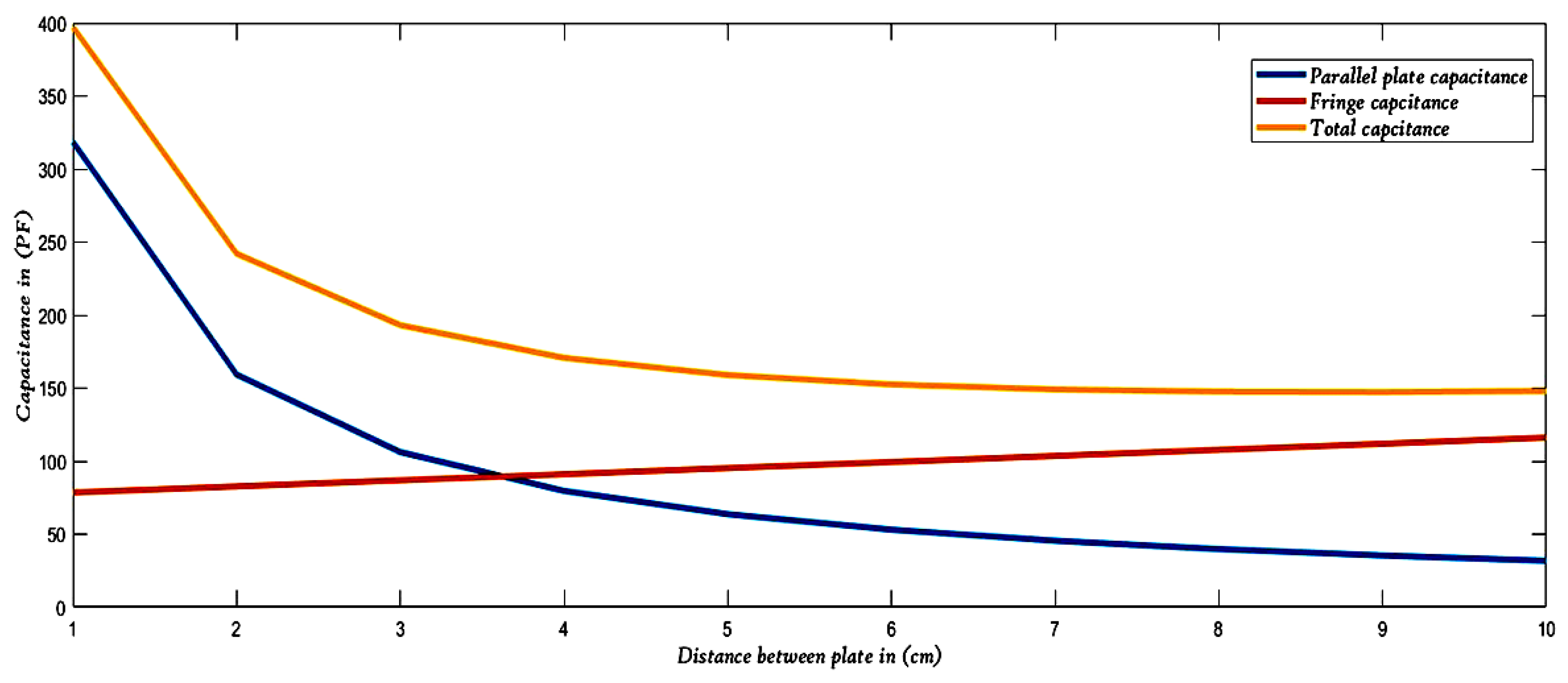 Applsci 14 11884 g006