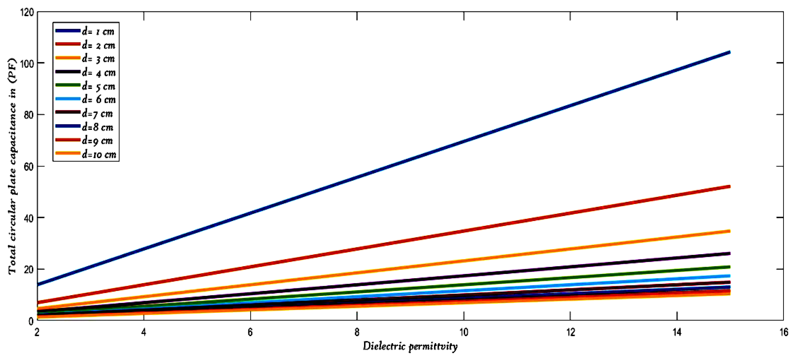 Applsci 14 11884 g007