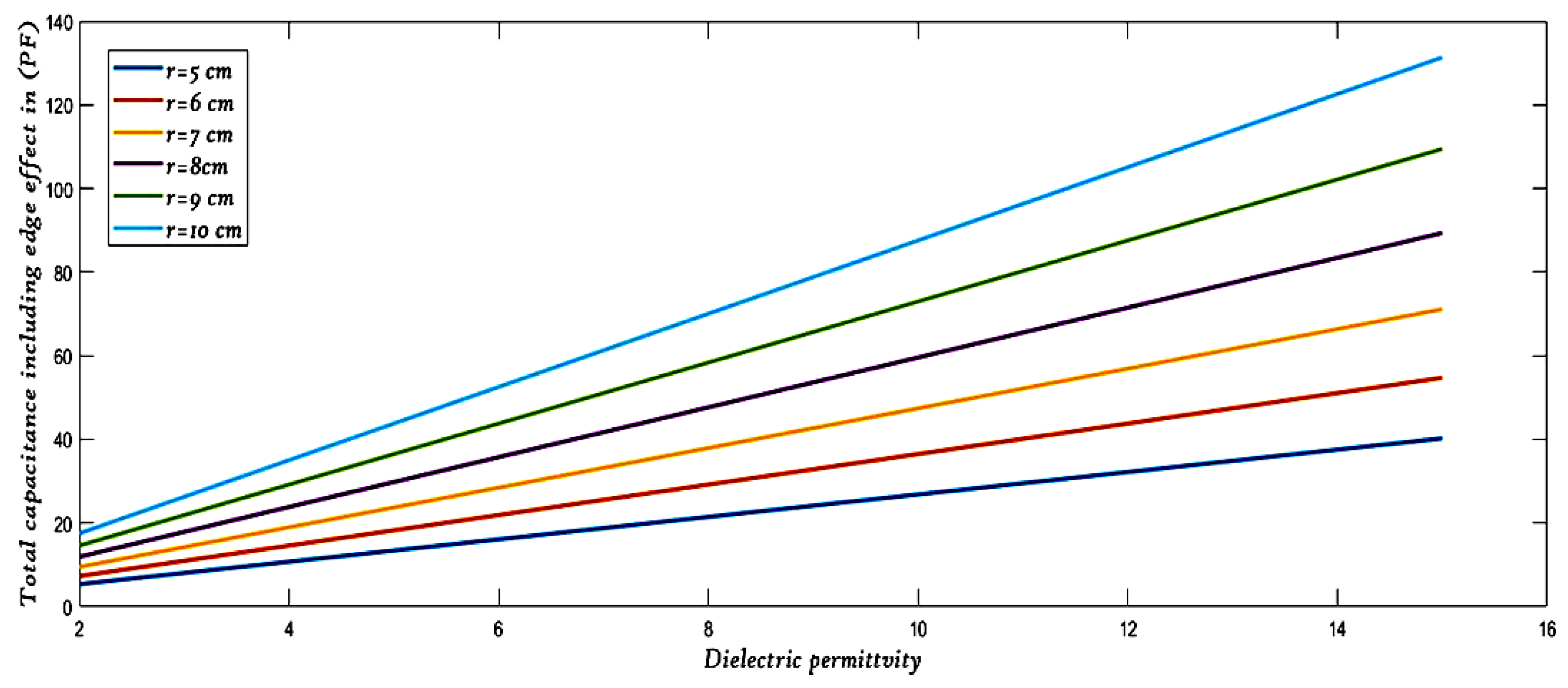 Applsci 14 11884 g009