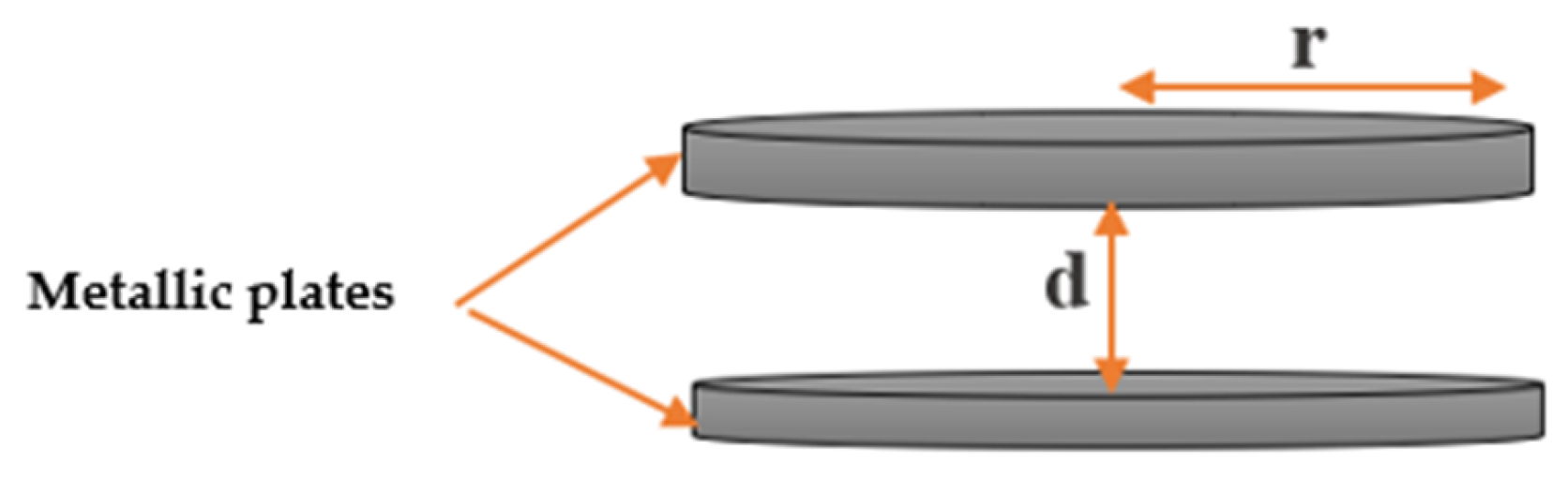 Applsci 14 11884 g010