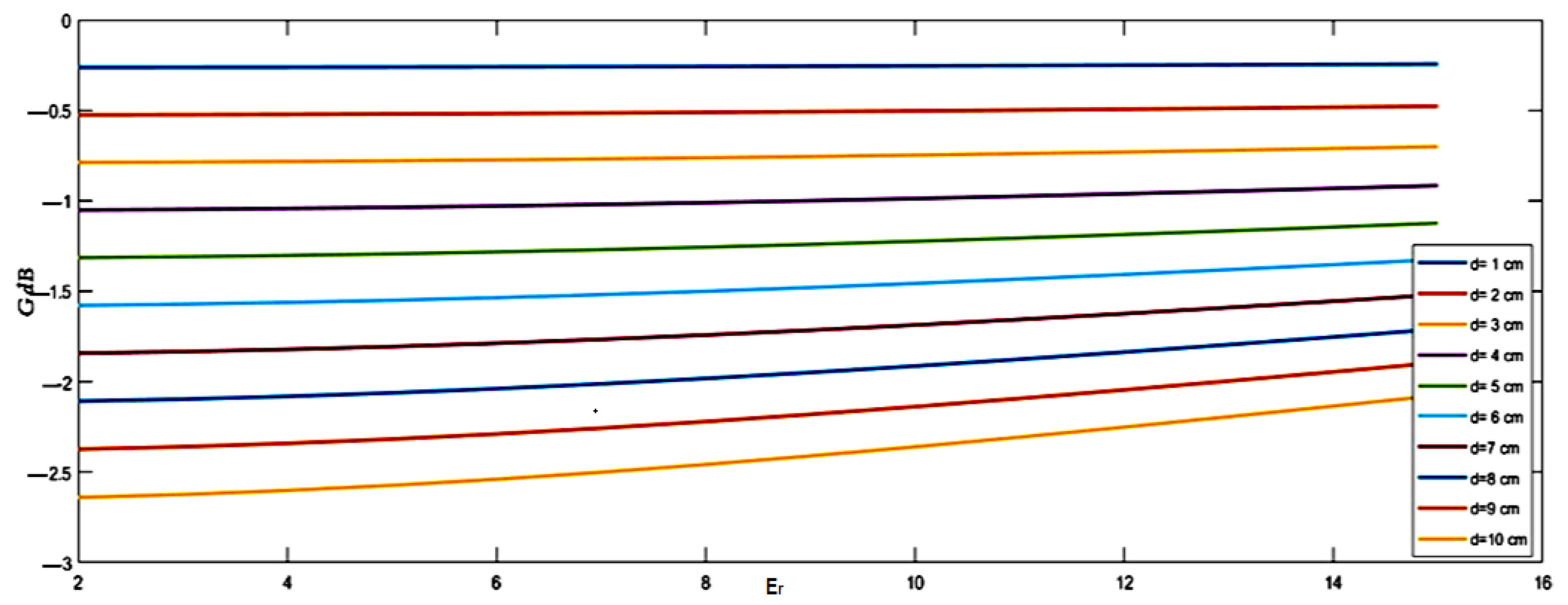 Applsci 14 11884 g012