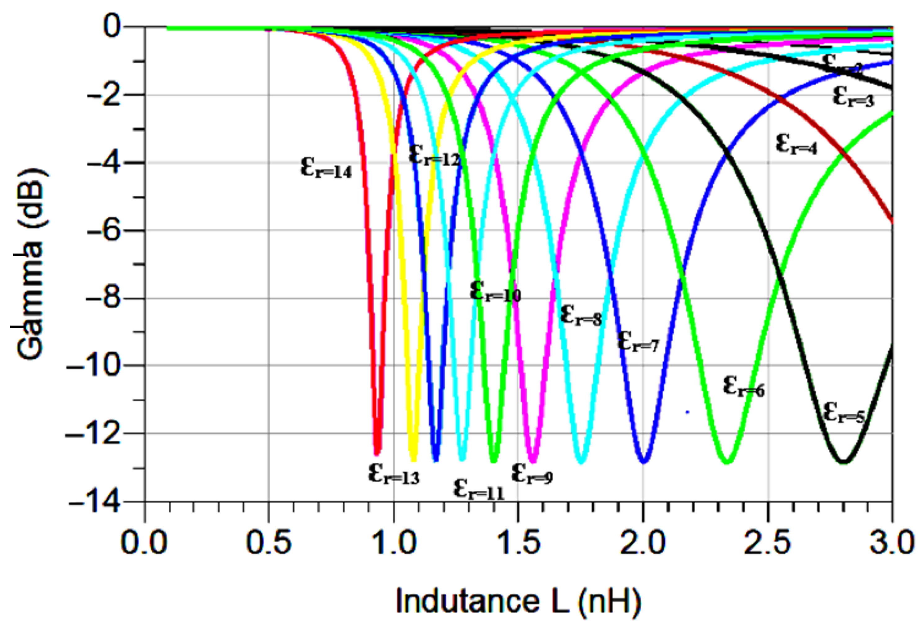 Applsci 14 11884 g015