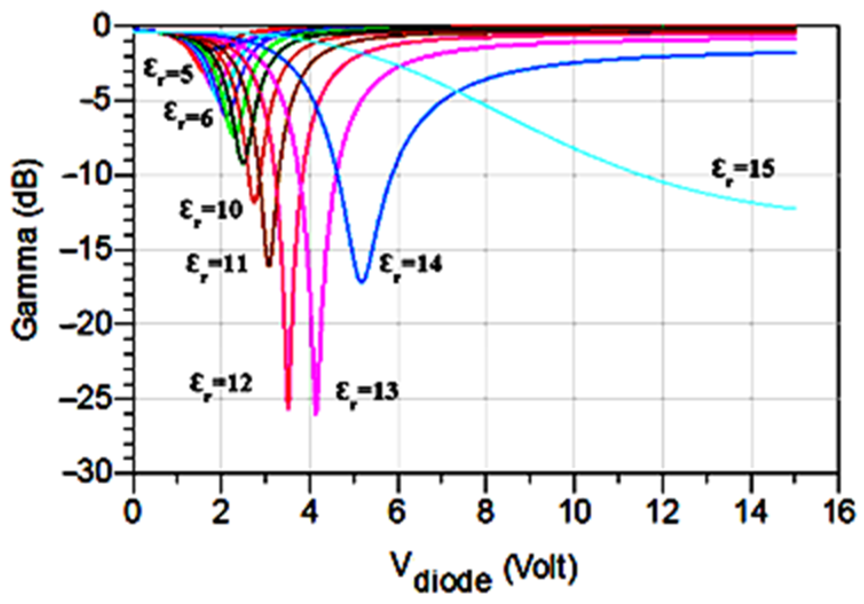 Applsci 14 11884 g016