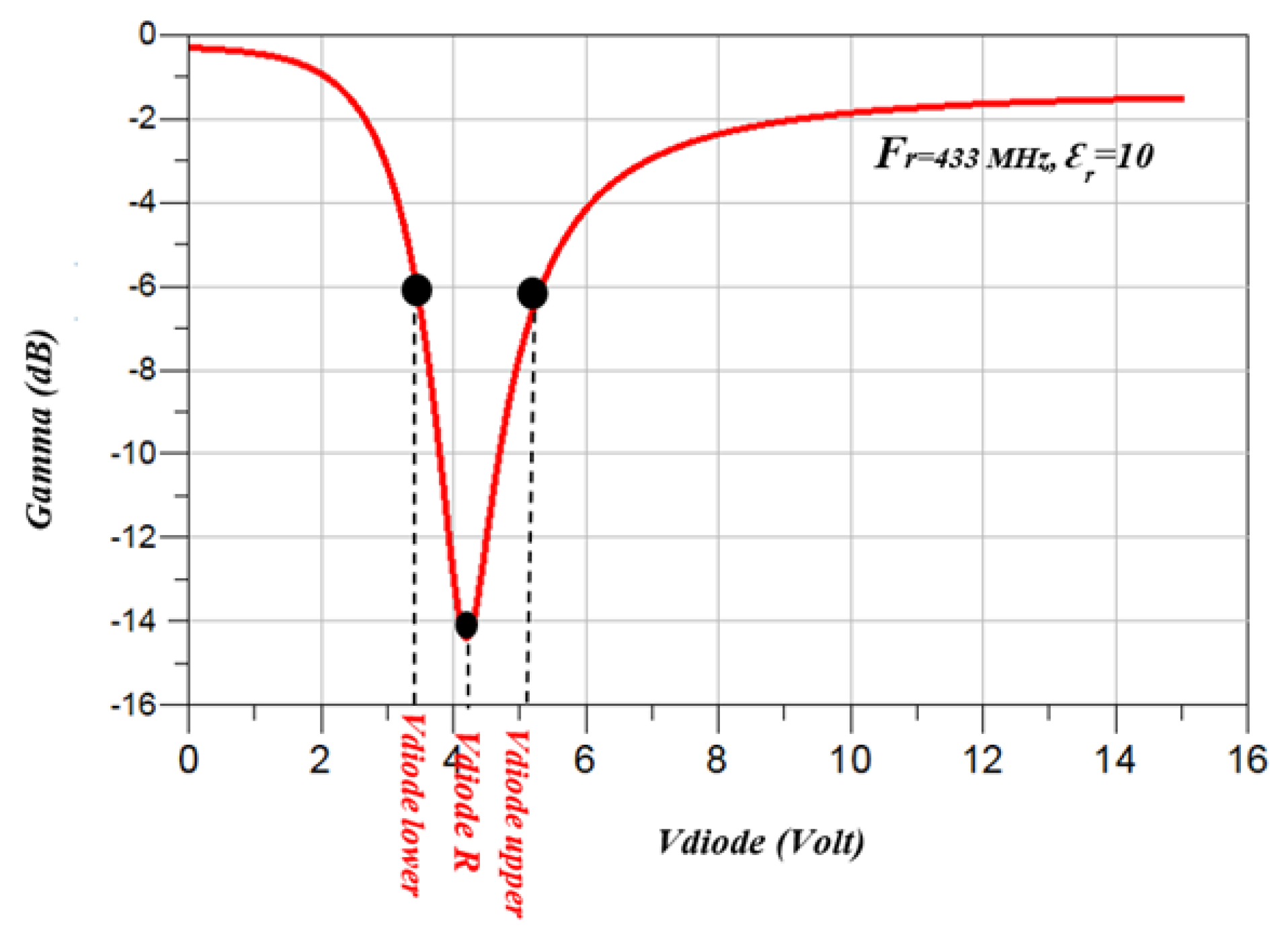 Applsci 14 11884 g020