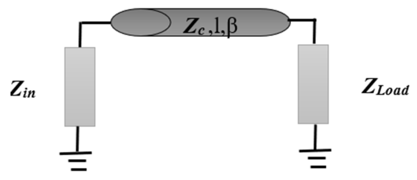 Applsci 14 11884 g022