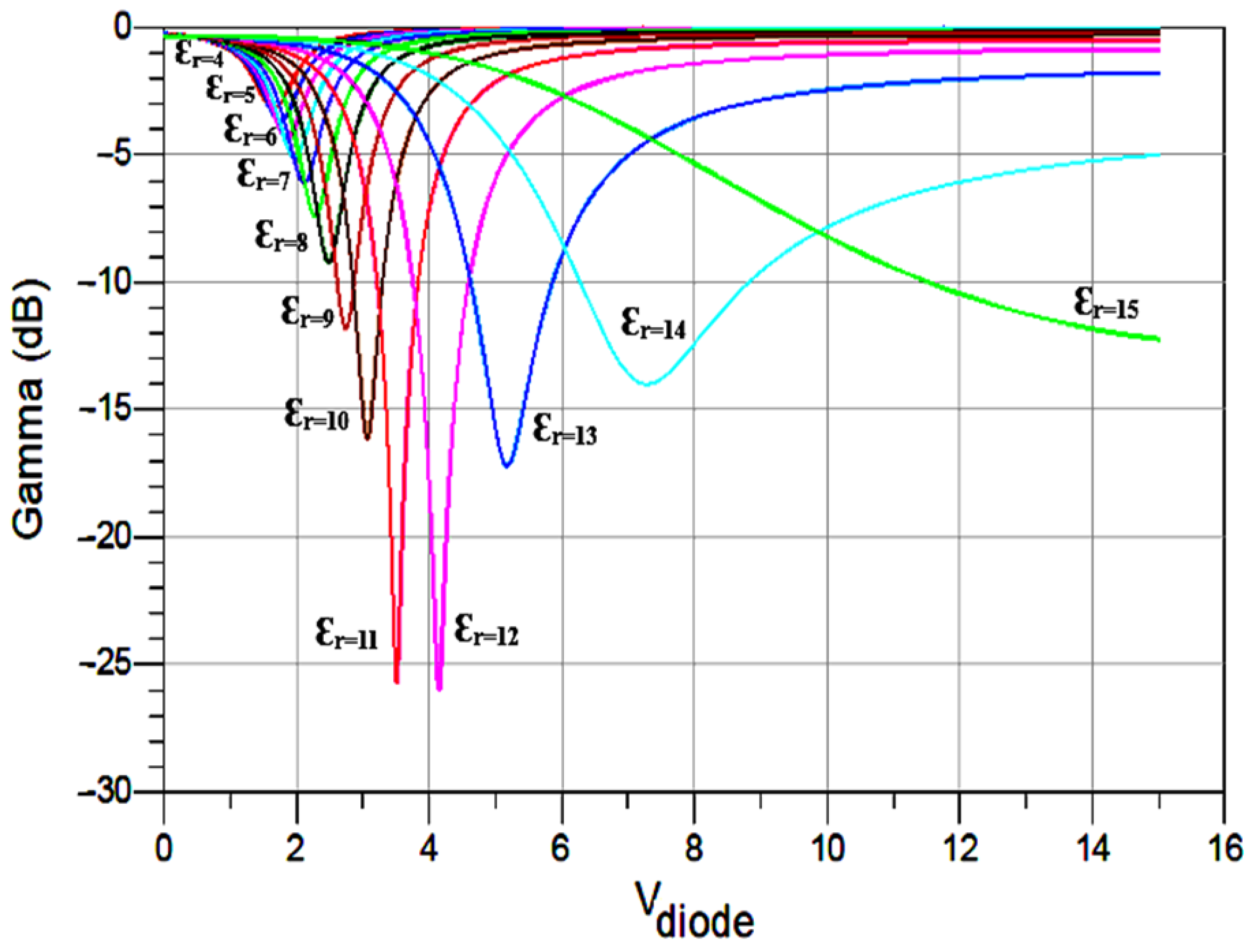 Applsci 14 11884 g024