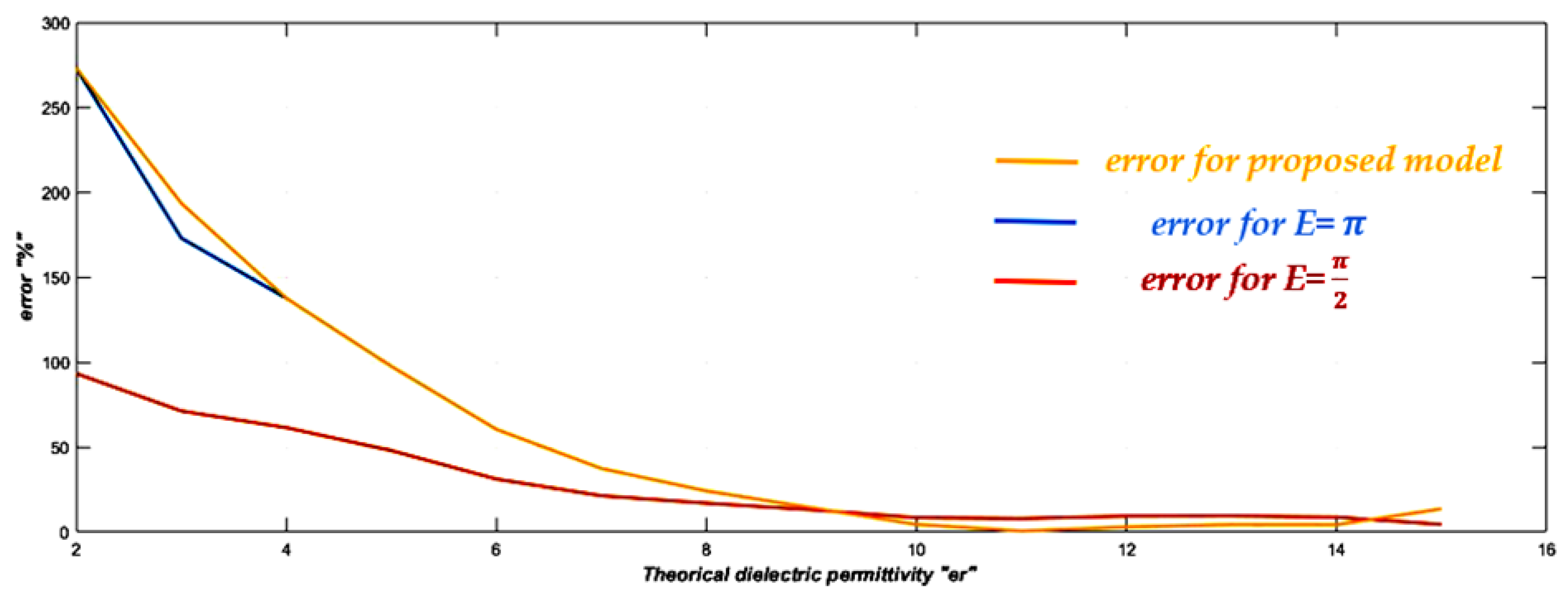 Applsci 14 11884 g027