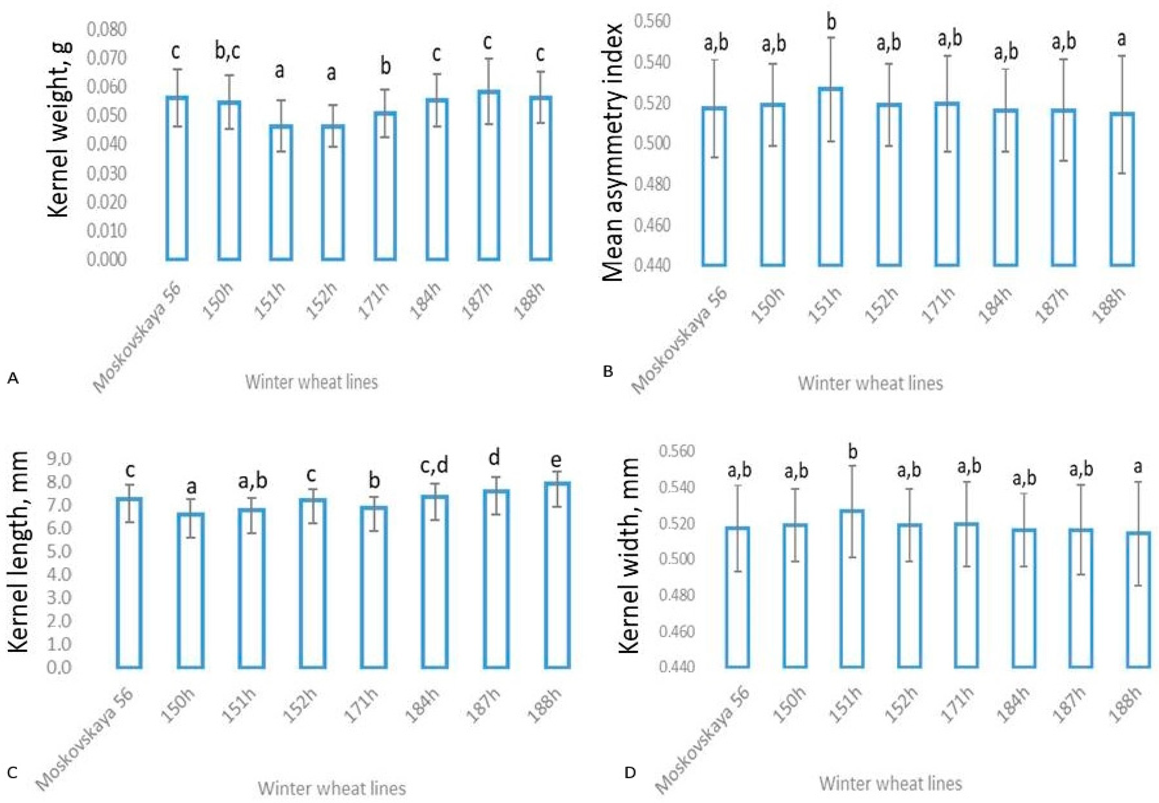 Applsci 14 11885 g001 Applsci 14 11885 g001
