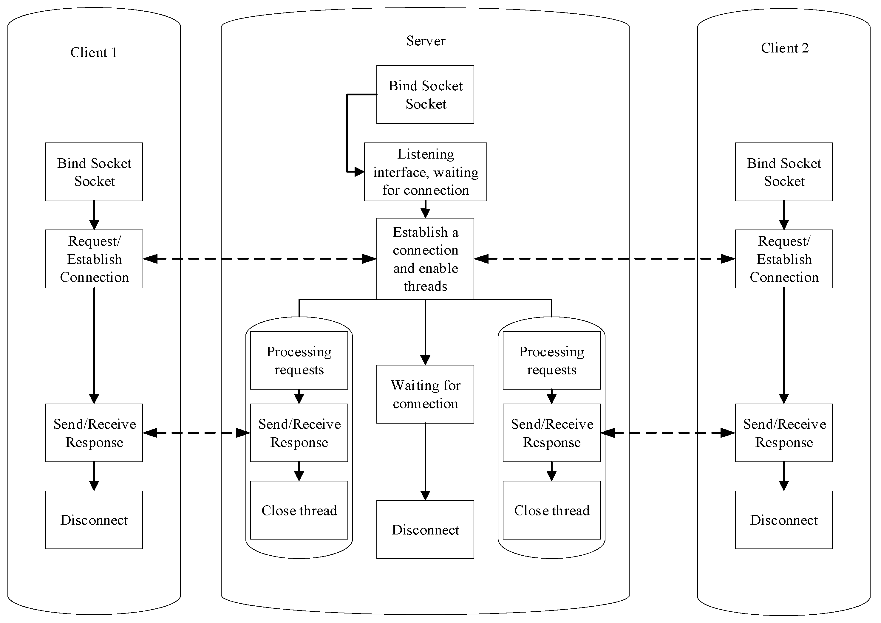 Applsci 14 11887 g001