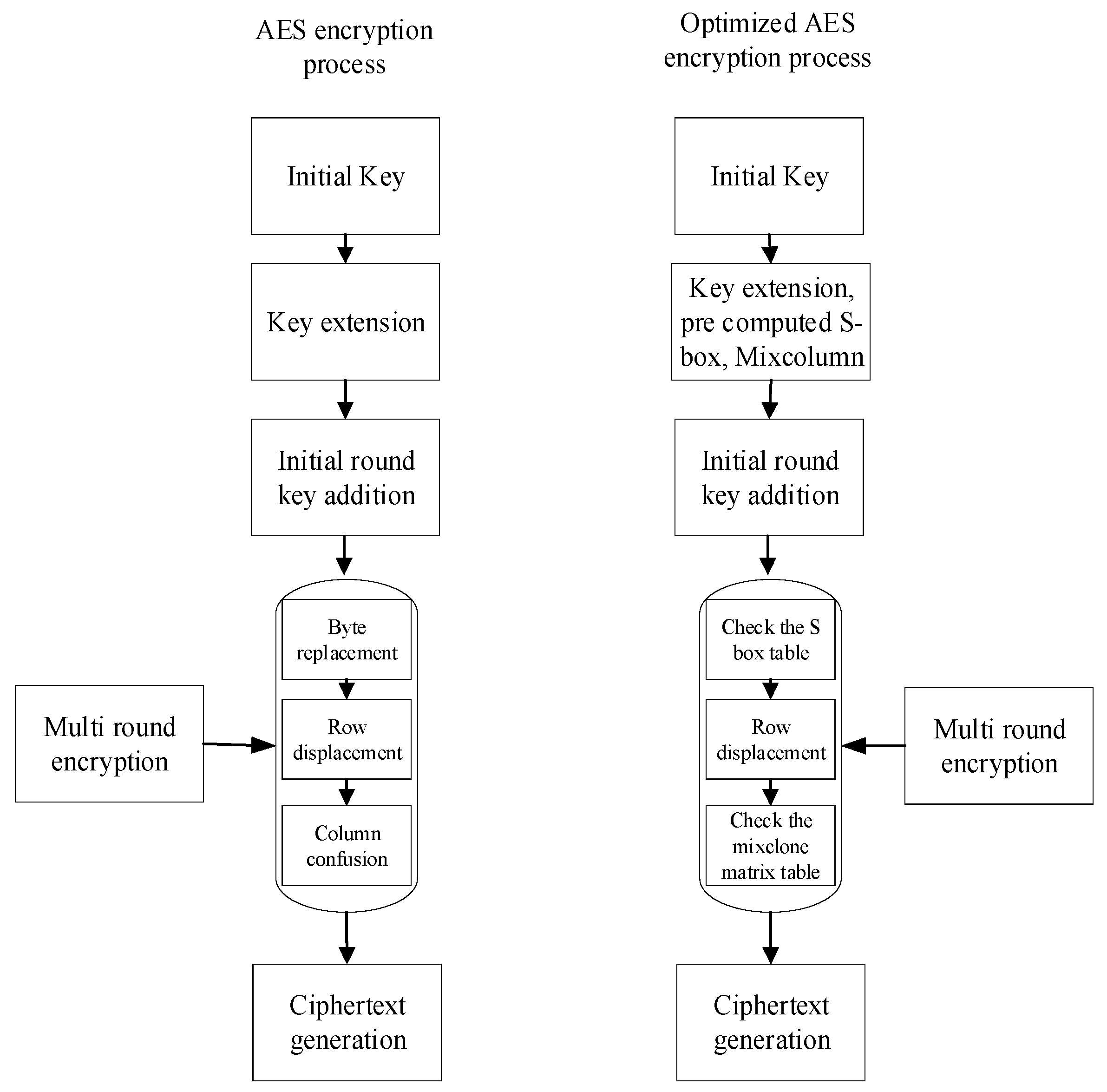 Applsci 14 11887 g004